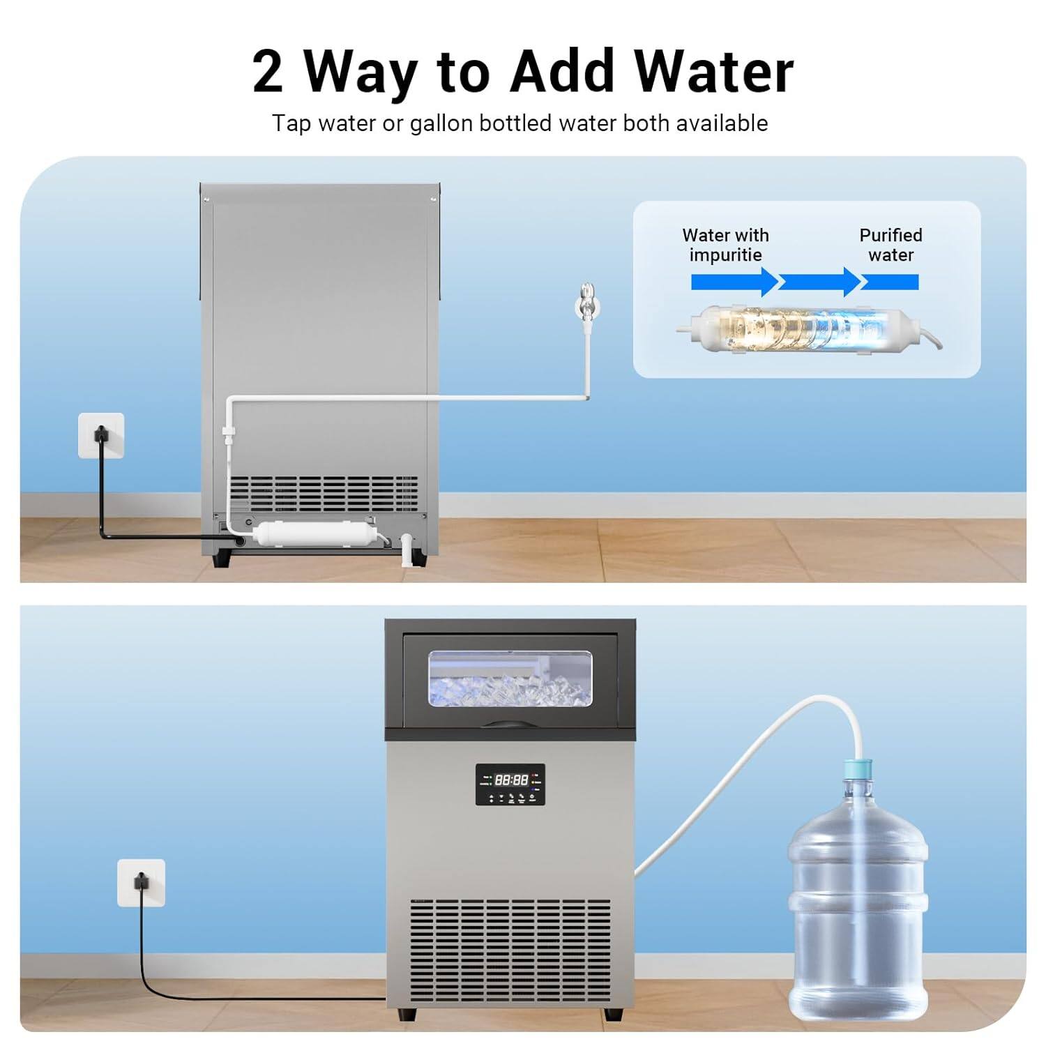 2 Way to Add Water  
Tap water or gallon bottled water both available  

Water with impurities → Purified water  

88-BB