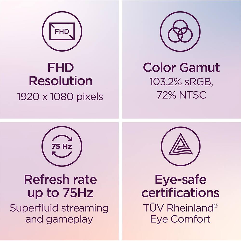 - FHD Resolution  
  1920 x 1080 pixels

- Color Gamut  
  103.2% sRGB, 72% NTSC

- Refresh rate up to 75Hz  
  Superfluid streaming and gameplay

- Eye-safe certifications  
  TÜV Rheinland® Eye Comfort