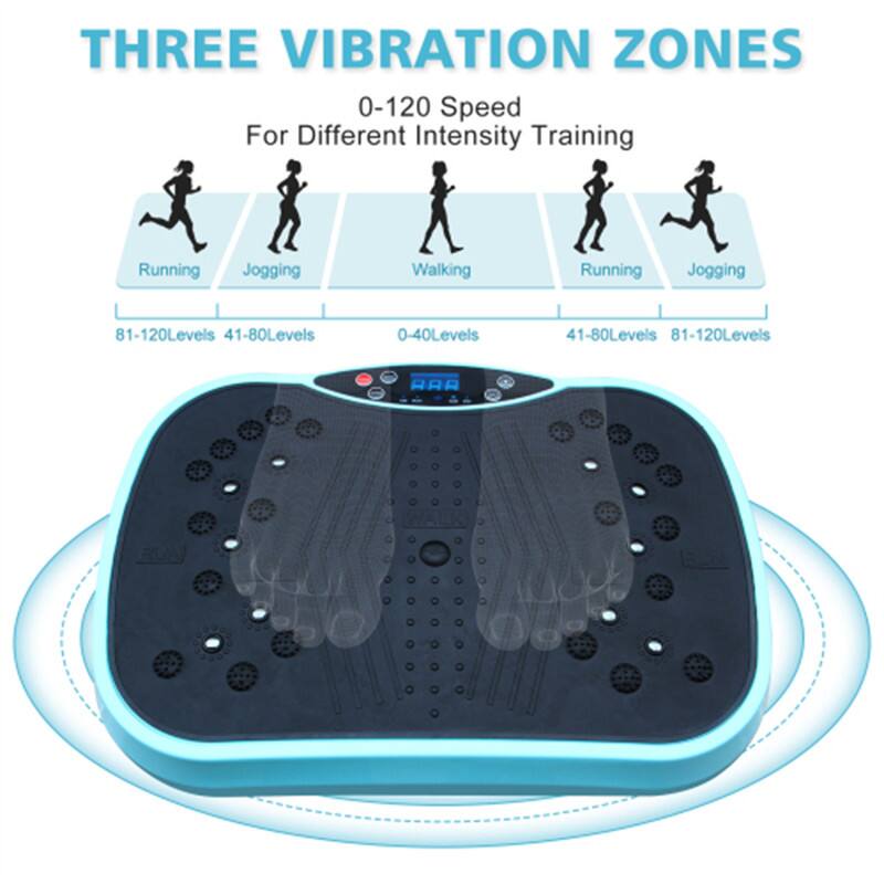 THREE VIBRATION ZONES  
0-120 Speed For Different Intensity Training  
Running Jogging Walking Running Jogging  
81-120Levels 41-80Levels 0-40Levels 41-80Levels 81-120Levels