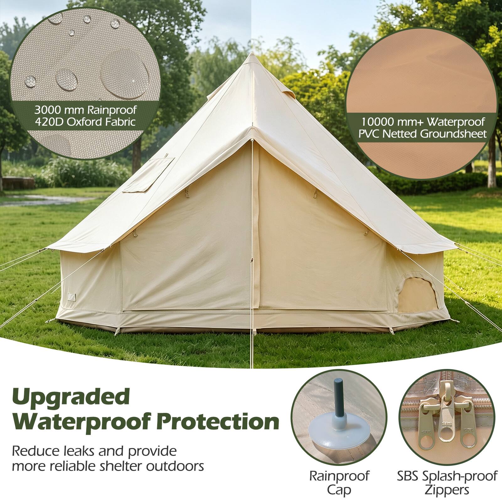 3000 mm Rainproof 420D Oxford Fabric  
10000 mm+ Waterproof PVC Netted Groundsheet  
Upgraded Waterproof Protection  
Reduce leaks and provide more reliable shelter outdoors  
Rainproof Cap  
SBS Splash-proof Zippers