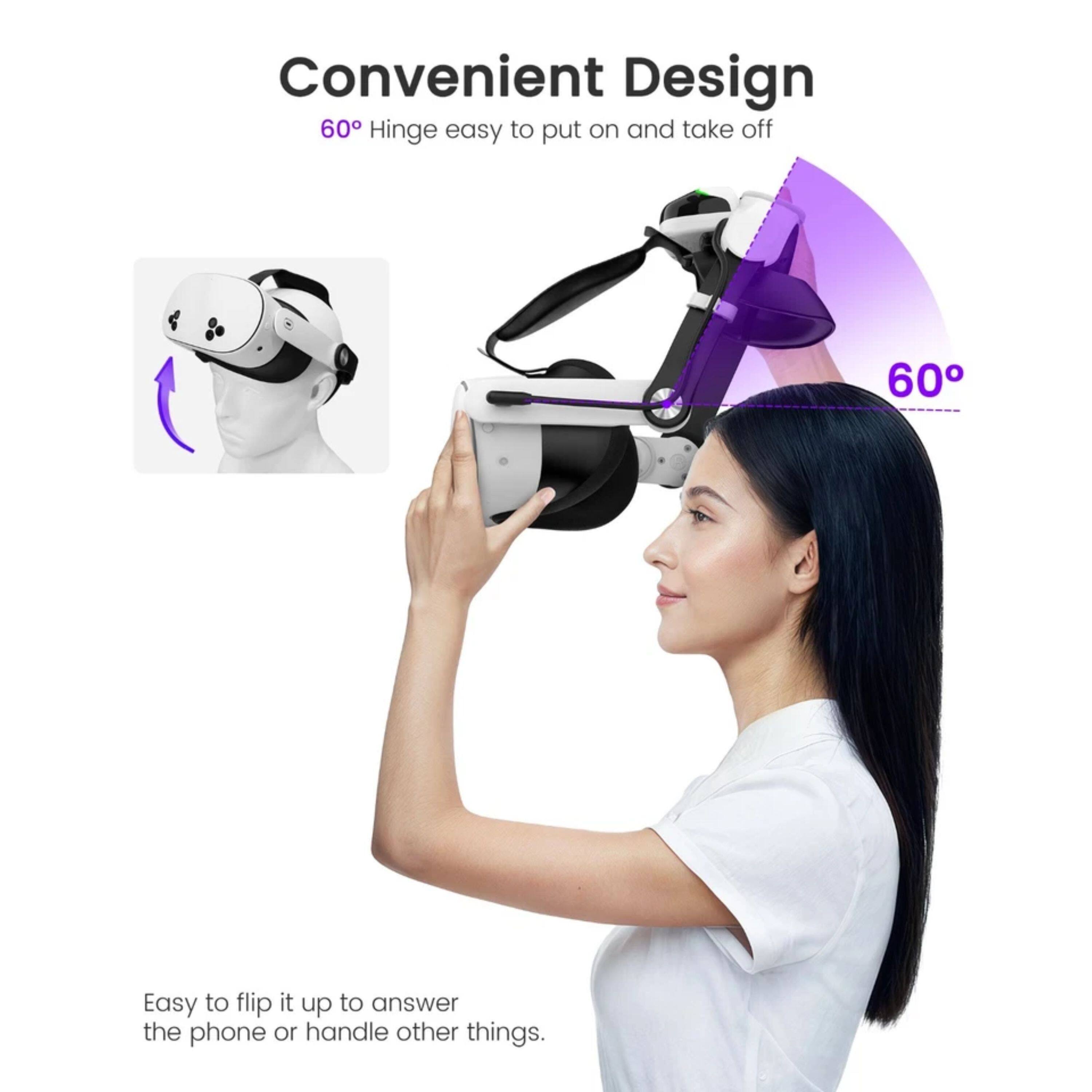 Convenient Design  
60° Hinge easy to put on and take off  
Easy to flip it up to answer the phone or handle other things.