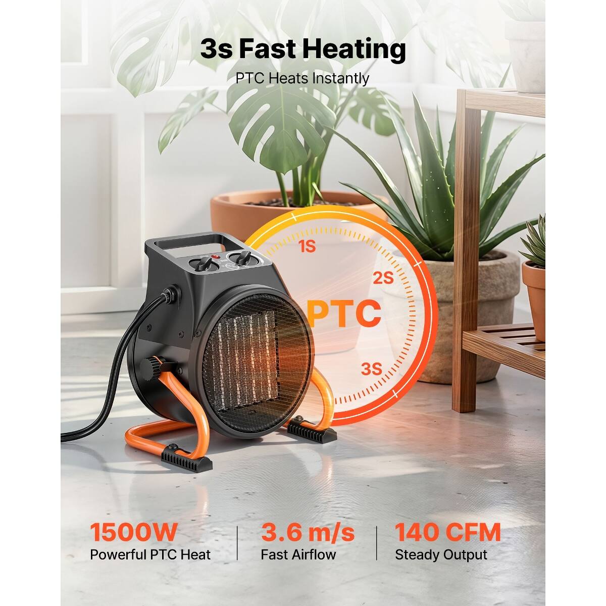 3s Fast Heating PTC Heats Instantly

1S
2S PTC
3S

1500W Powerful PTC Heat
3.6 m/s Fast Airflow
140 CFM Steady Output