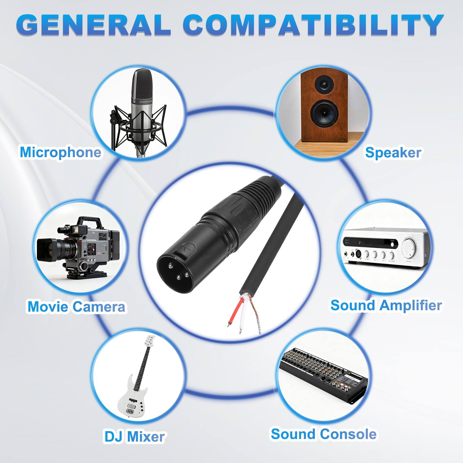 GENERAL COMPATIBILITY

- Microphone
- Speaker
- Movie Camera
- Sound Amplifier
- DJ Mixer
- Sound Console