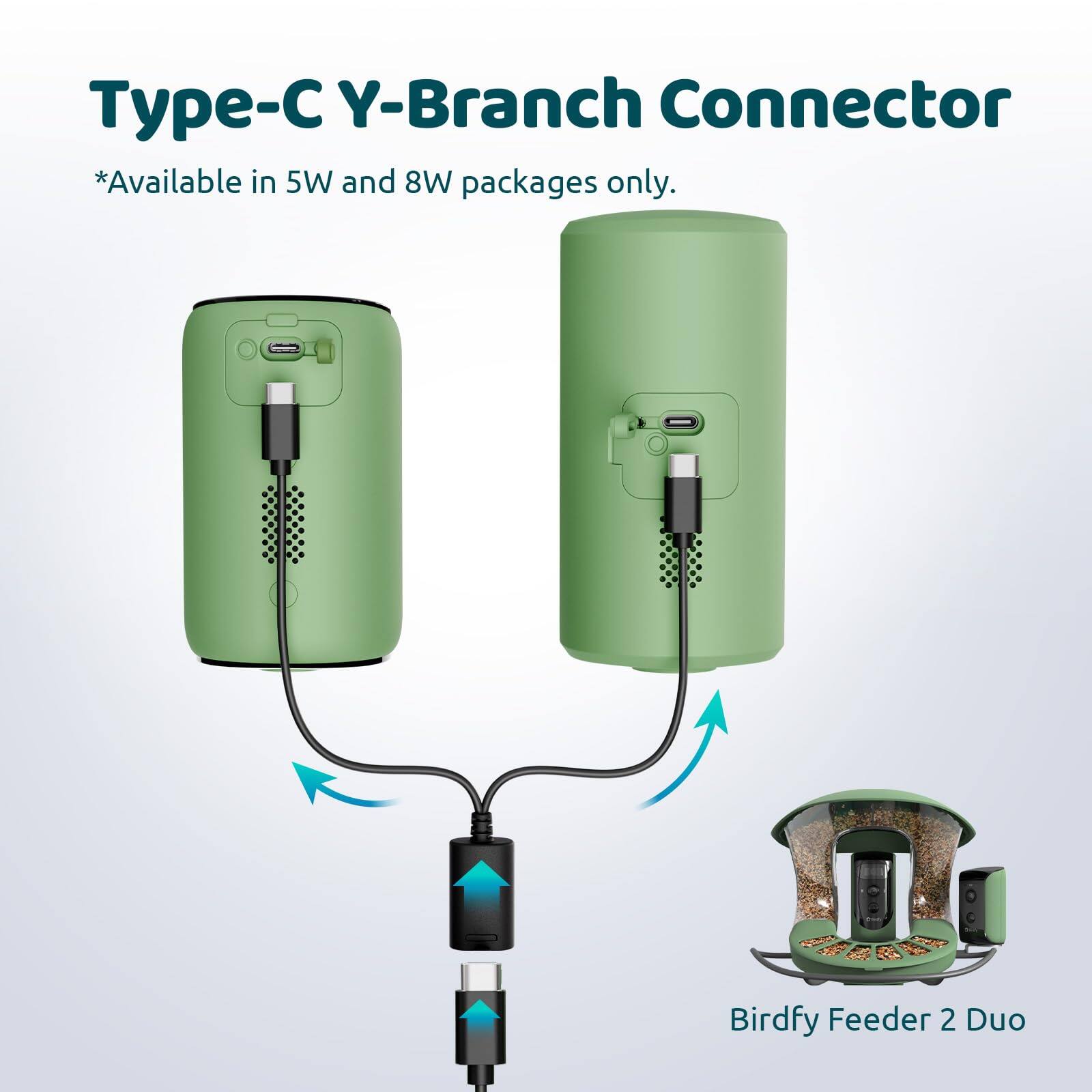 Type-C Y-Branch Connector  
*Available in 5W and 8W packages only.  

Birdfy Feeder 2 Duo