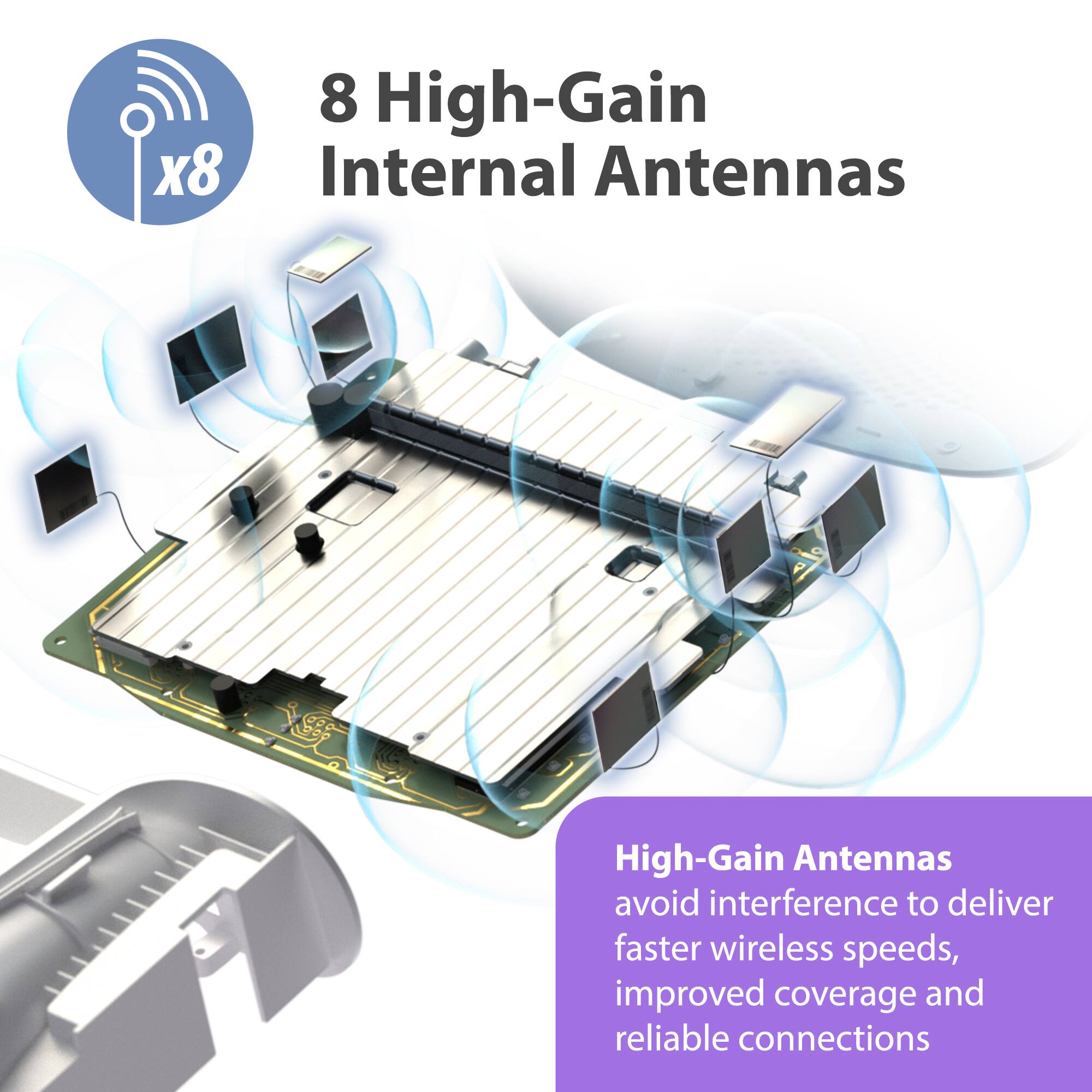8 High-Gain Internal Antennas

High-Gain Antennas avoid interference to deliver faster wireless speeds, improved coverage and reliable connections