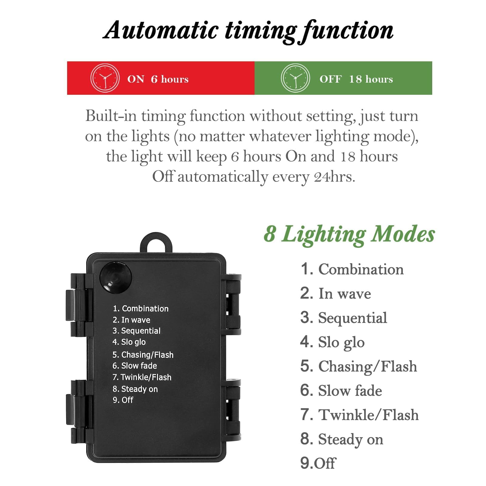 Automatic timing function

ON 6 hours  
OFF 18 hours

Built-in timing function without setting, just turn on the lights (no matter whatever lighting mode), the light will keep 6 hours On and 18 hours Off automatically every 24hrs.

8 Lighting Modes

1. Combination  
2. In wave  
3. Sequential  
4. Slo glo  
5. Chasing/Flash  
6. Slow fade  
7. Twinkle/Flash  
8. Steady on  
9. Off
