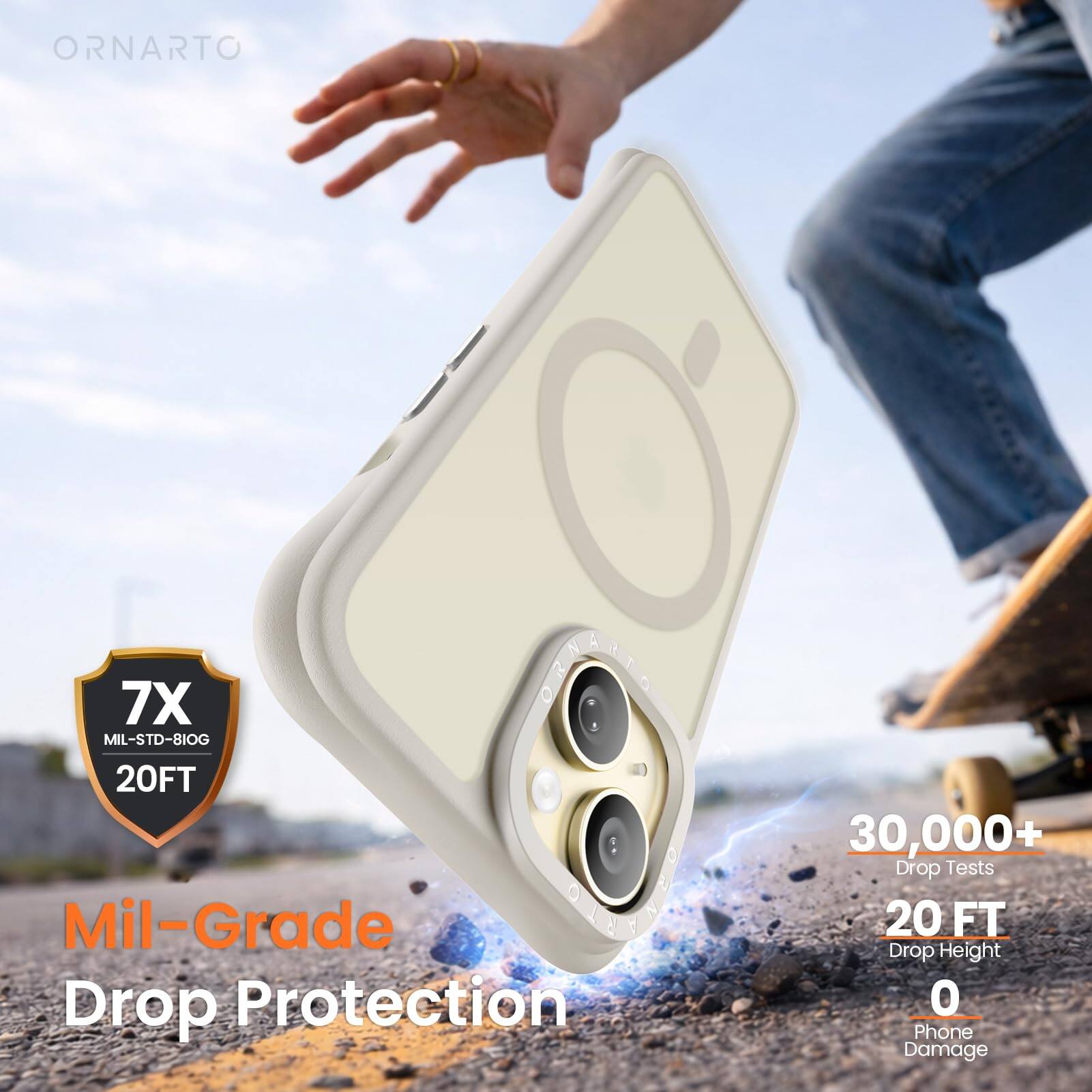 ORNARTO 7X MIL-STD-810G 20FT Mil-Grade C Drop Protection 30,000+ Drop Tests 20 FT Drop Height 0 Phone Damage