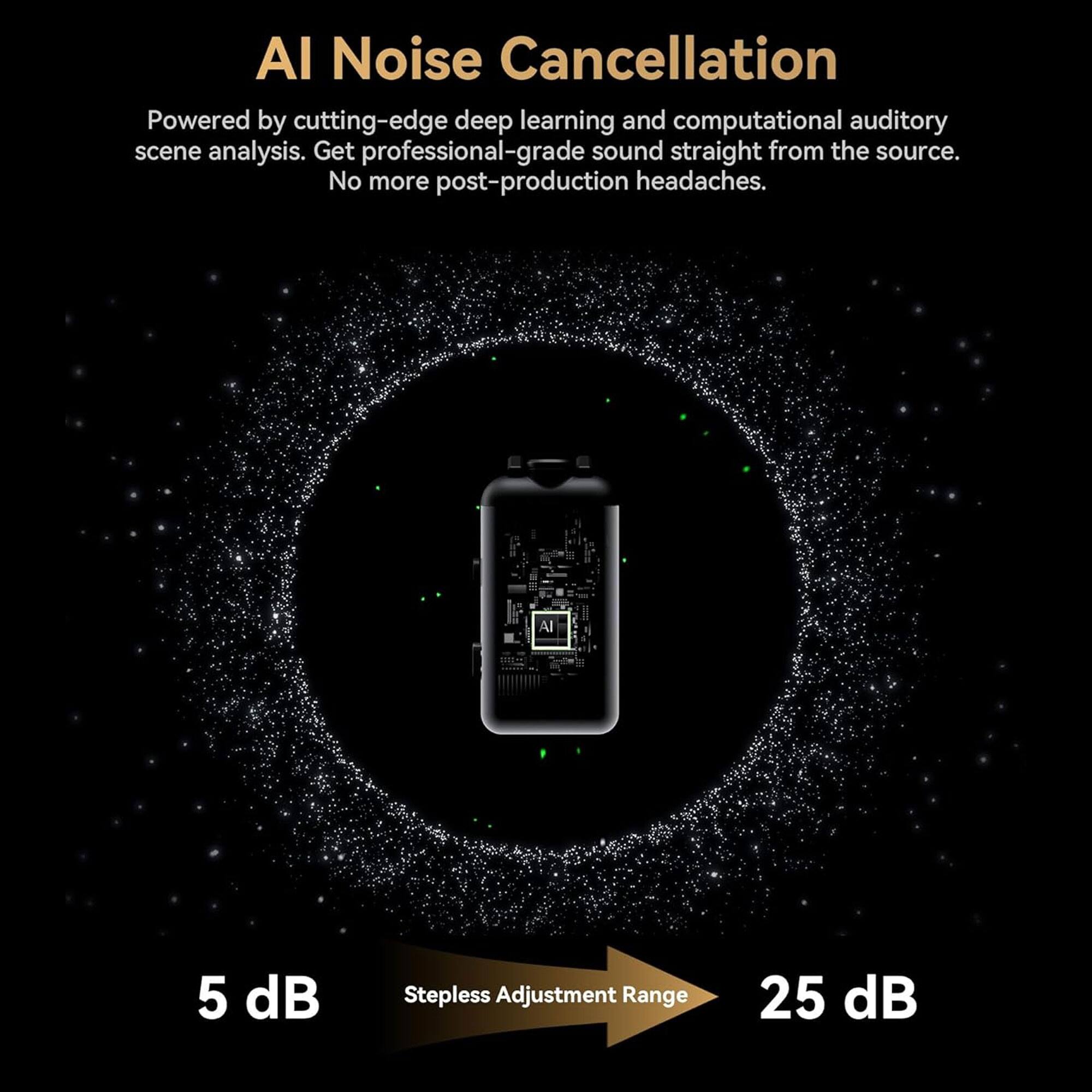 AI Noise Cancellation

Powered by cutting-edge deep learning and computational auditory scene analysis. Get professional-grade sound straight from the source. No more post-production headaches.

5 dB Stepless Adjustment Range 25 dB