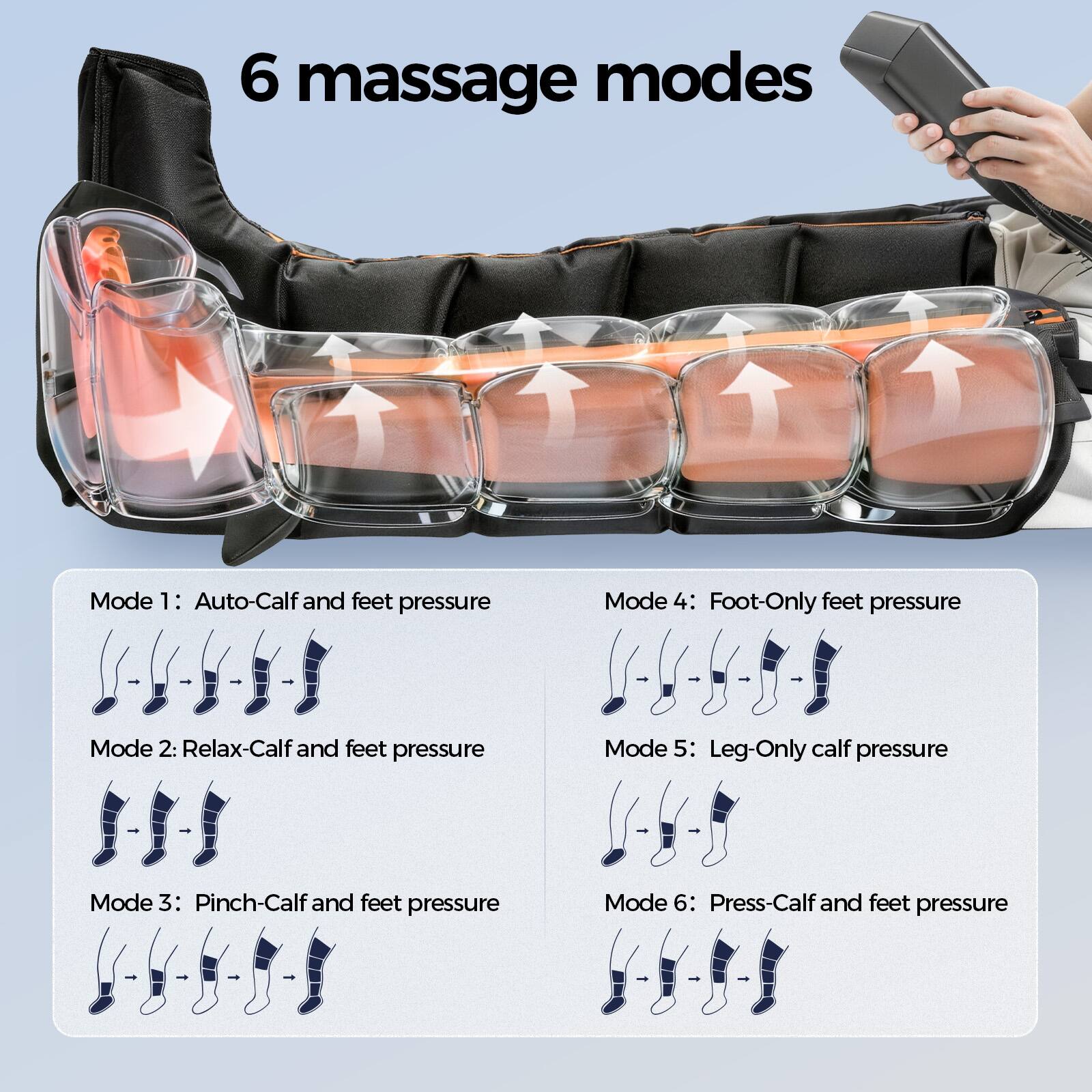 6 massage modes

Mode 1: Auto-Calf and feet pressure
Mode 2: Relax-Calf and feet pressure
Mode 3: Pinch-Calf and feet pressure
Mode 4: Foot-Only feet pressure
Mode 5: Leg-Only calf pressure
Mode 6: Press-Calf and feet pressure