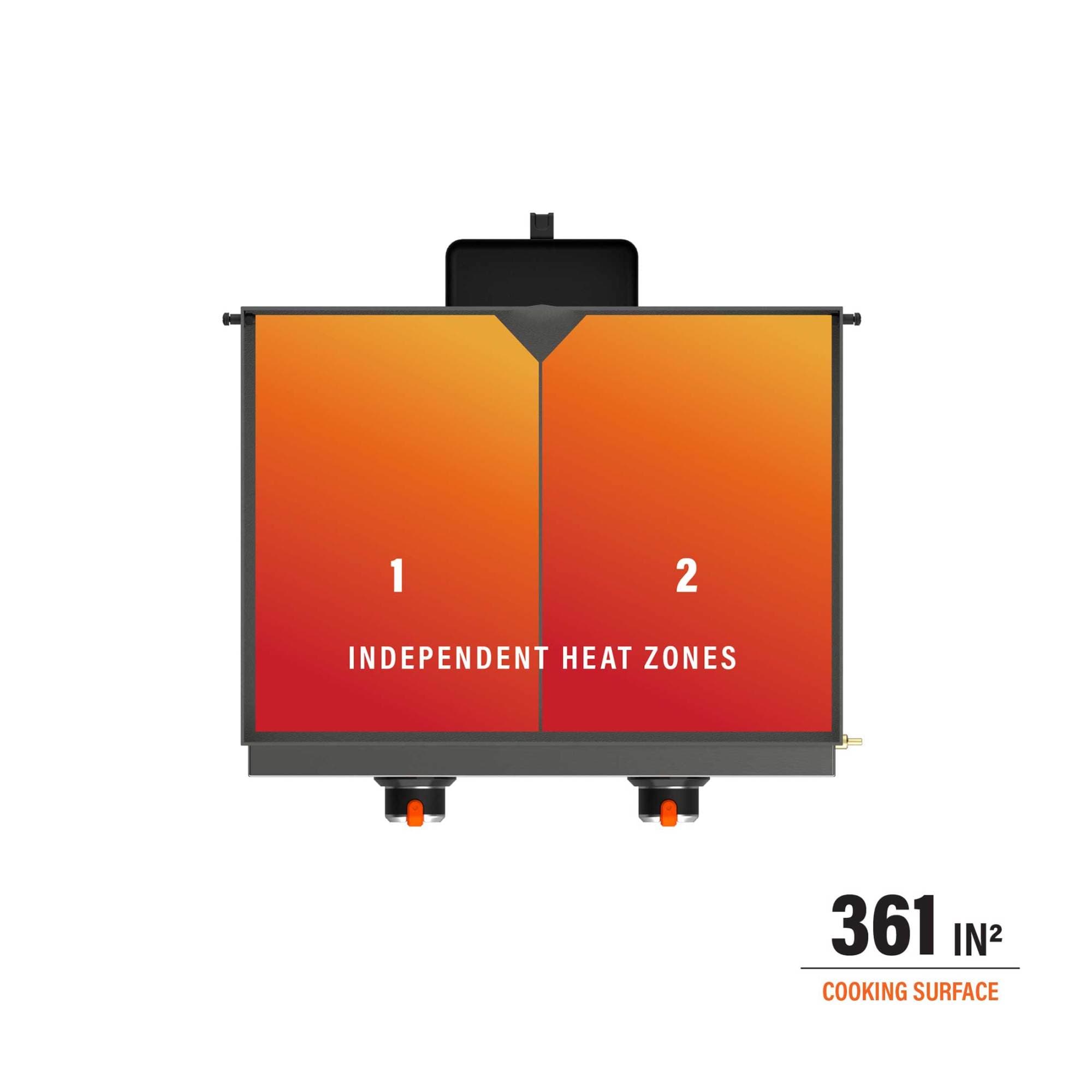 Alt View 13. Blackstone - Original 22-in. Countertop Outdoor Griddle with Hood and Omnivore Plate - Black.