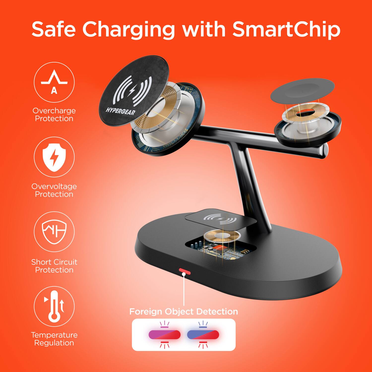 Safe Charging with SmartChip

- Overcharge Protection
- Overvoltage Protection
- Short Circuit Protection
- Foreign Object Detection
- Temperature Regulation