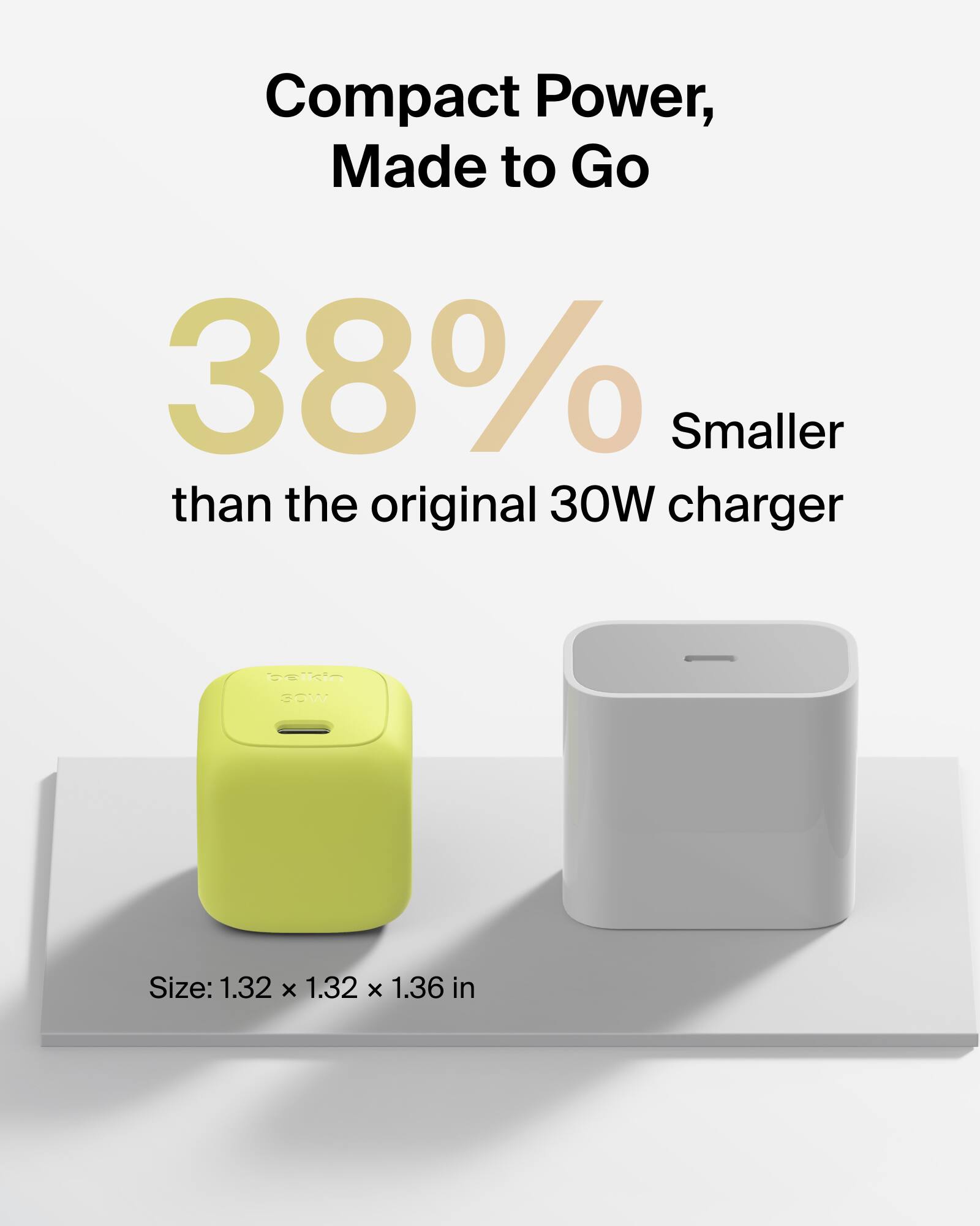 Compact Power, Made to Go  
38% Smaller than the original 30W charger  
Size: 1.32 x 1.32 x 1.36 in