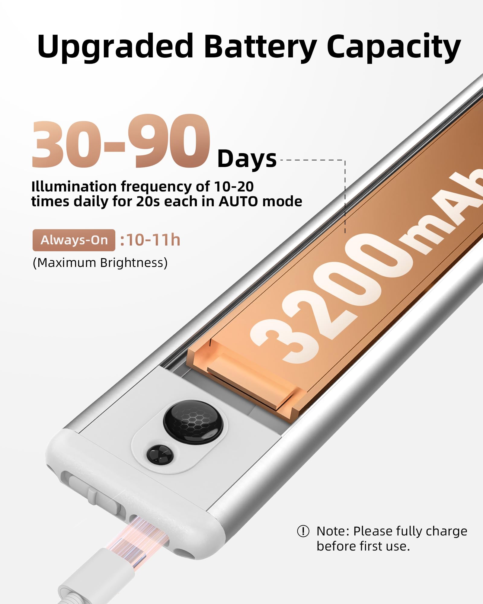 Upgraded Battery Capacity

30-90 Days

Illumination frequency of 10-20 times daily for 20s each in AUTO mode

Always-On: 10-11h (Maximum Brightness)

3200 mAh

Note: Please fully charge before first use.