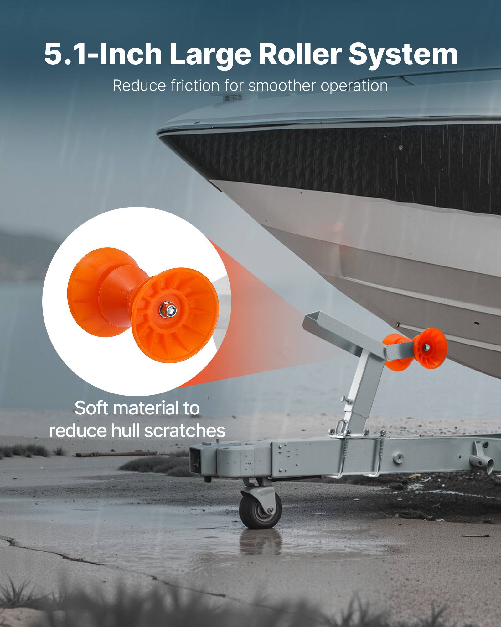 5.1-Inch Large Roller System  
Reduce friction for smoother operation  
Soft material to reduce hull scratches