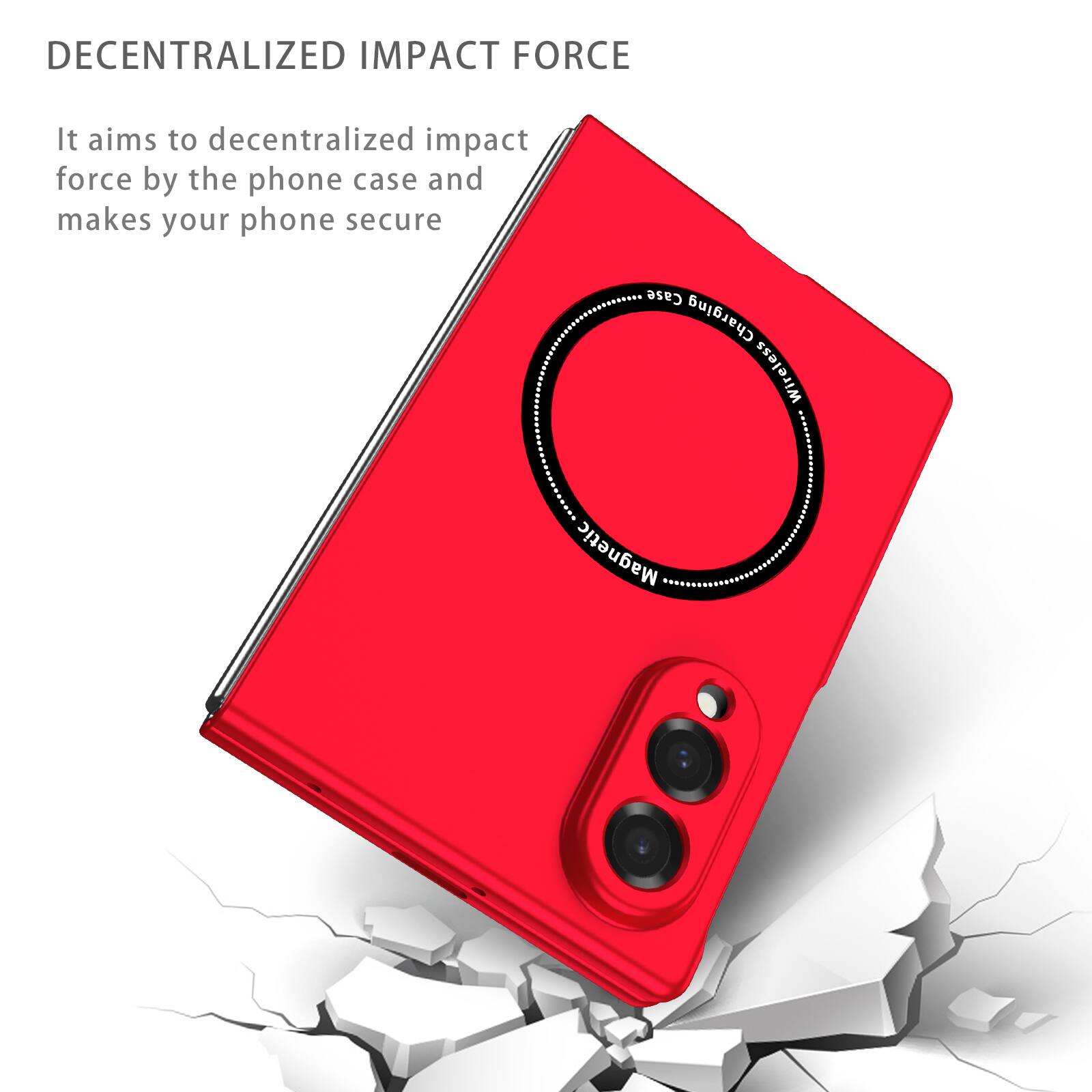 DECENTRALIZED IMPACT FORCE

It aims to decentralized impact force by the phone case and makes your phone secure

Case Charging Wireless Magnetic