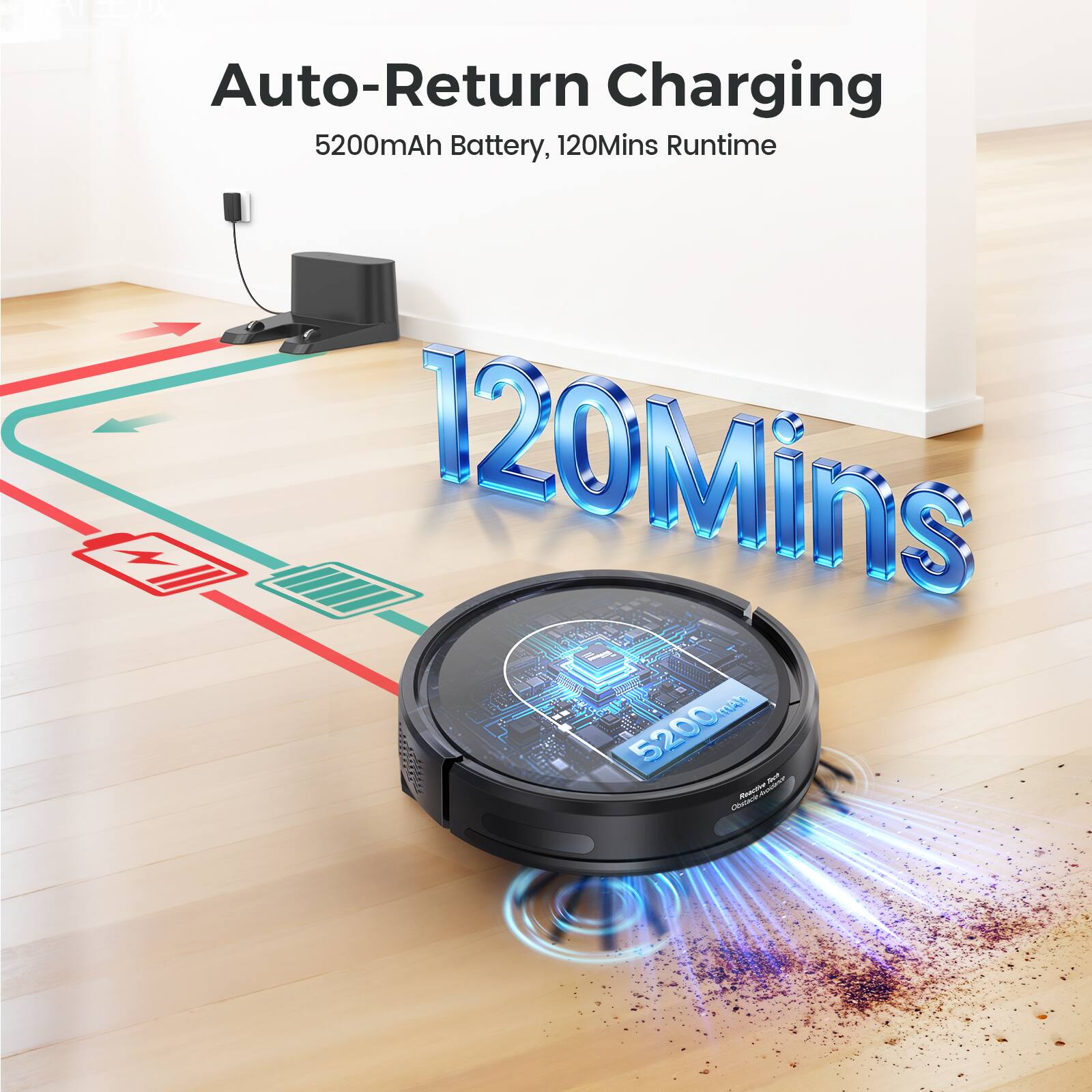 Auto-Return Charging  
5200mAh Battery, 120Mins Runtime  

120Mins