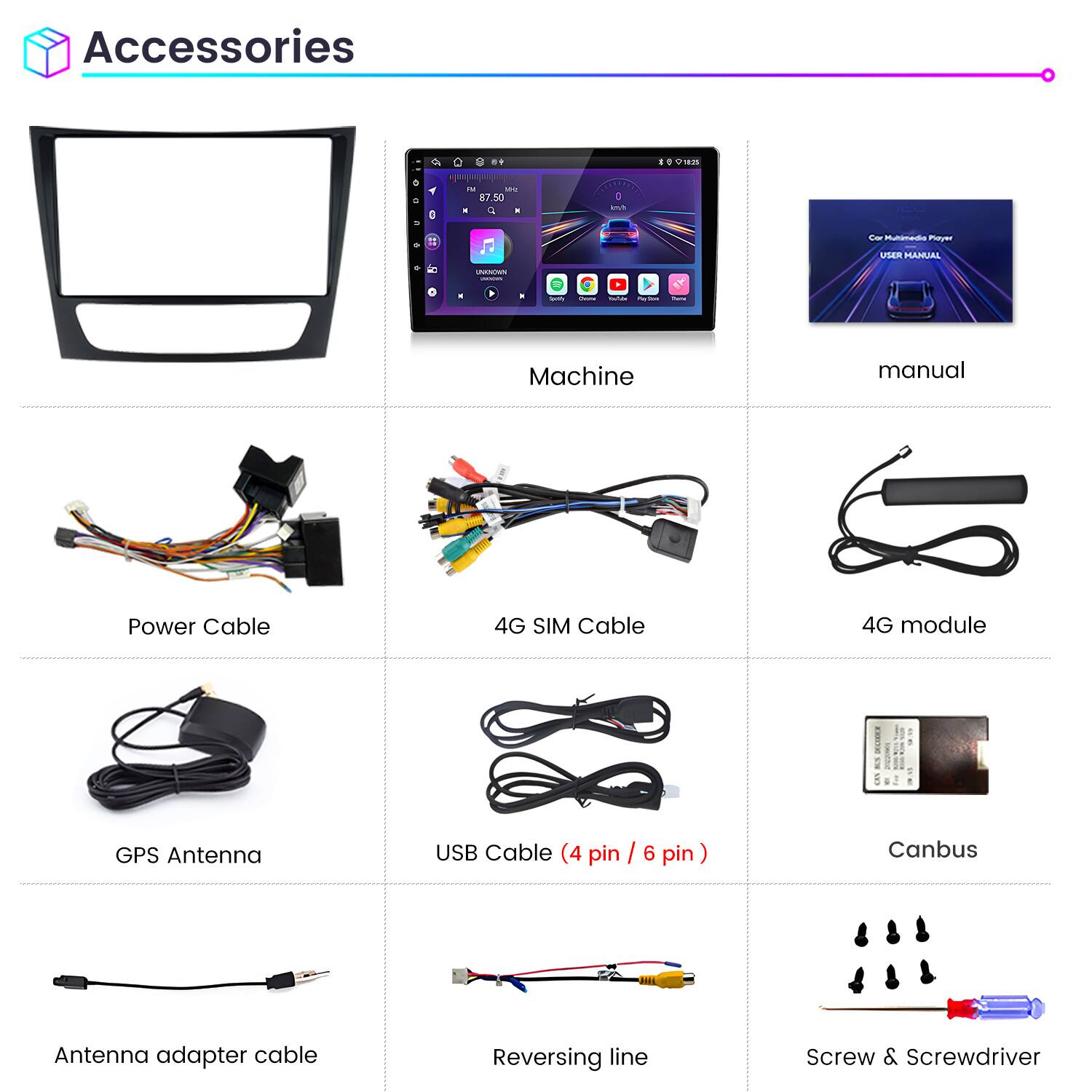 Accessories

- Machine
- Manual
- Power Cable
- 4G SIM Cable
- 4G Module
- GPS Antenna
- USB Cable (4 pin / 6 pin)
- Canbus
- Antenna Adapter Cable
- Reversing Line
- Screw & Screwdriver