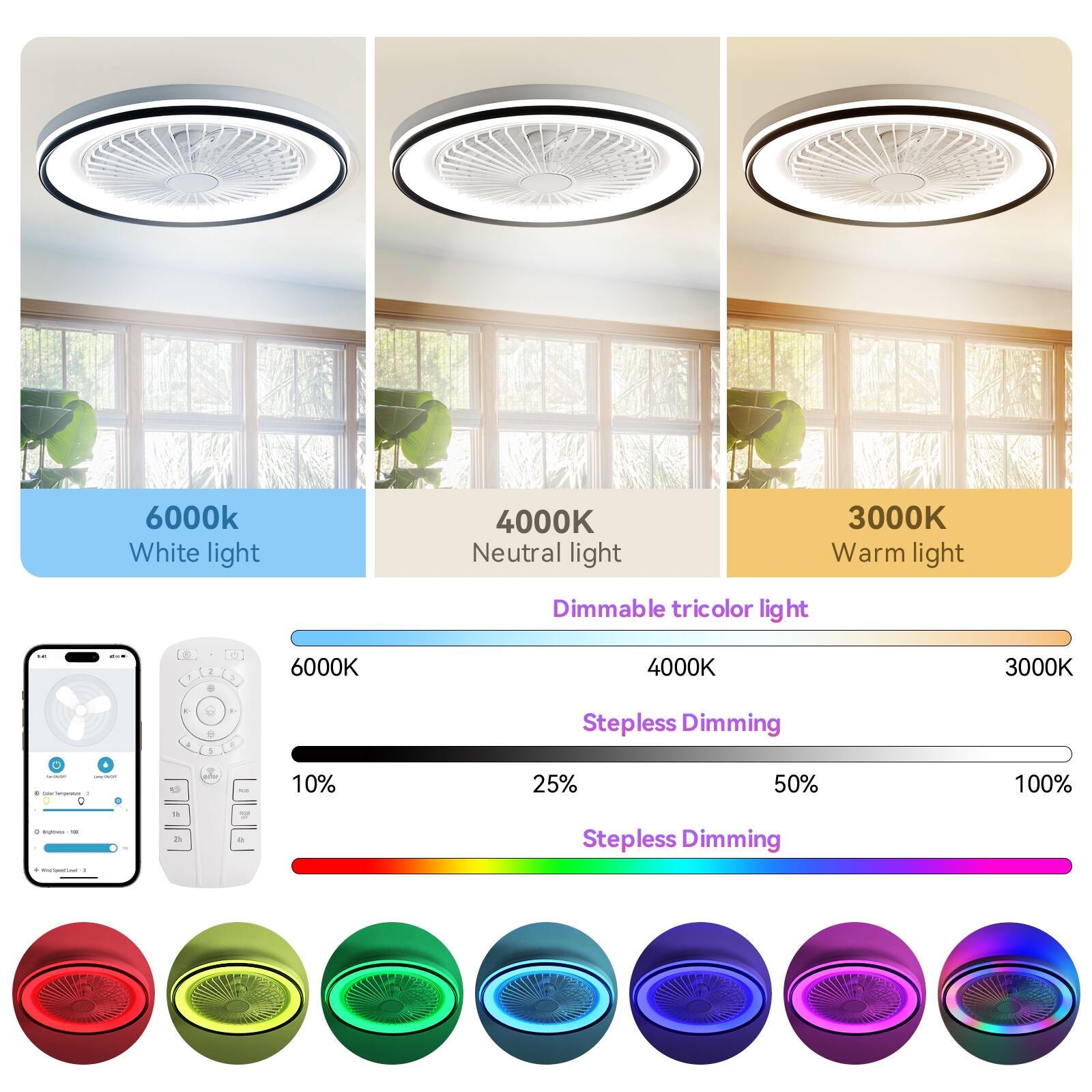 6000k White light
4000K Neutral light
3000K Warm light
Dimmable tricolor light
10% Stepless Dimming
25% Stepless Dimming
50% Stepless Dimming
100%