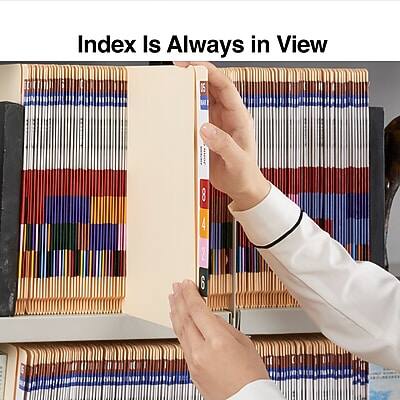 Index Is Always in View  
15 8 4 2 6