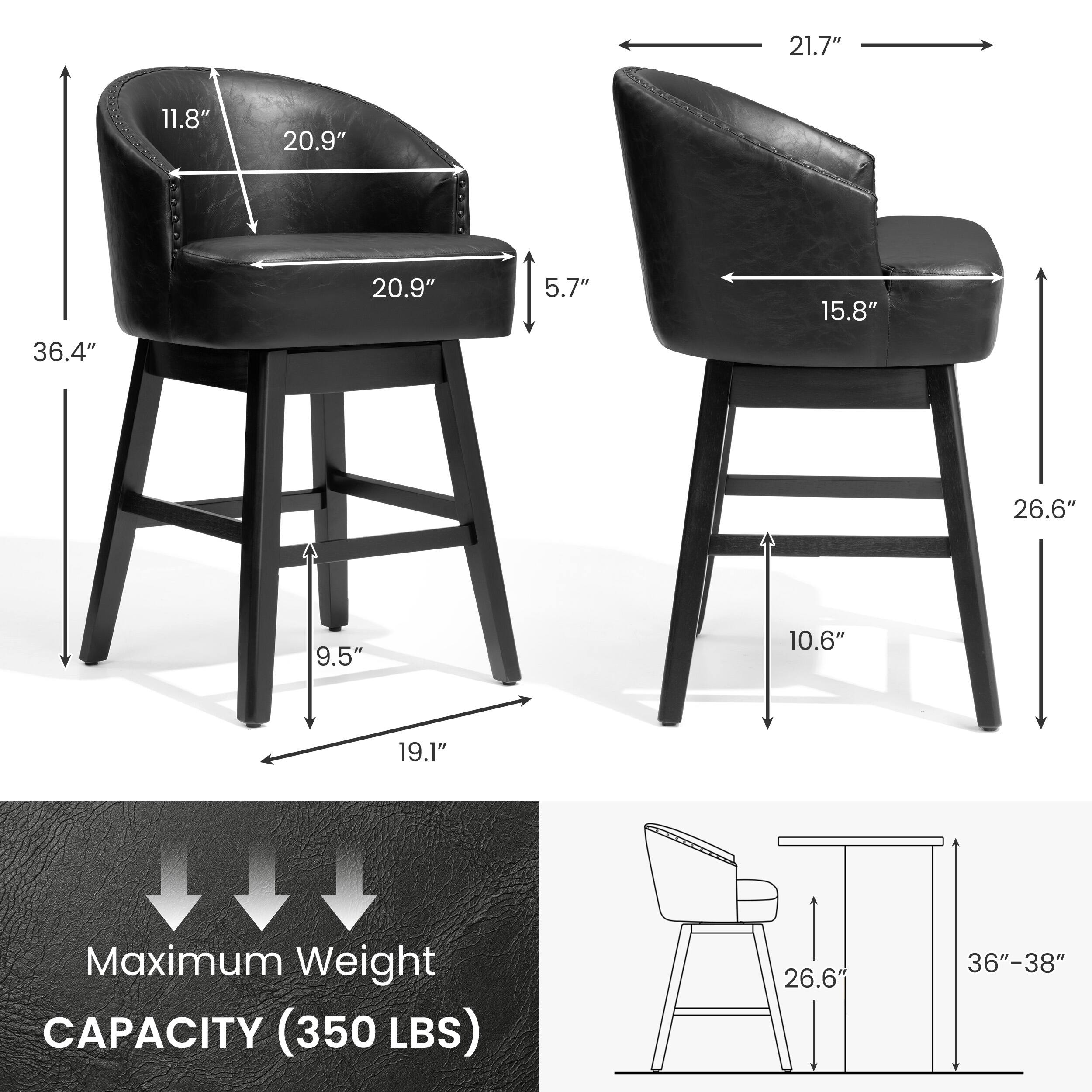21.7" 11.8" 20.9" 36.4" 20.9" 5.7" 15.8" 26.6" 9.5" 10.6" 19.1" Maximum Weight CAPACITY (350 LBS) 26.6" 36"-38"