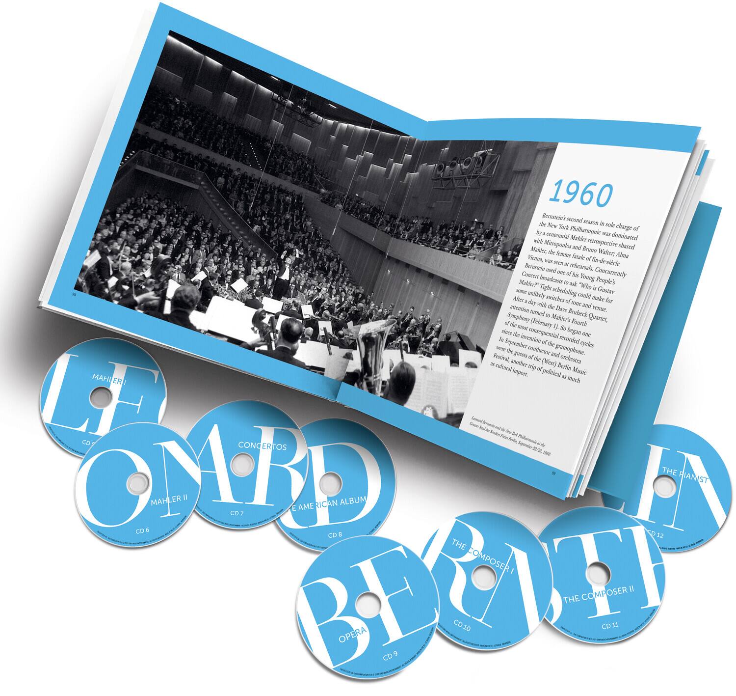 1960

Bernstein's second season in sole charge of the New York Philharmonic was dominated by a retrospective of Mahler, with concerts of the Fifth, Sixth, and Seventh Symphonies, and the "Kindertotenlieder," as well as the premiere of the "Rite of Spring" and the "Symphony of Psalms." In September, the orchestra began a series of concerts at the Hollywood Bowl, and in November, Bernstein conducted the premiere of the "Symphony of Psalms" with the Los Angeles Philharmonic. The season also included the premiere of the "Symphony of Psalms" with the Los Angeles Philharmonic. The season also included the premiere of the "Symphony of Psalms" with the Los Angeles Philharmonic. The season also included the premiere of the "Symphony of Psalms" with the Los Angeles Philharmonic. The season also included the premiere of the "Symphony of Psalms" with the Los Angeles Philharmonic. The season also included the premiere of the "Symphony of Psalms" with the Los Angeles Philharmonic. The season also included the premiere of the "Symphony of Psalms" with the Los Angeles