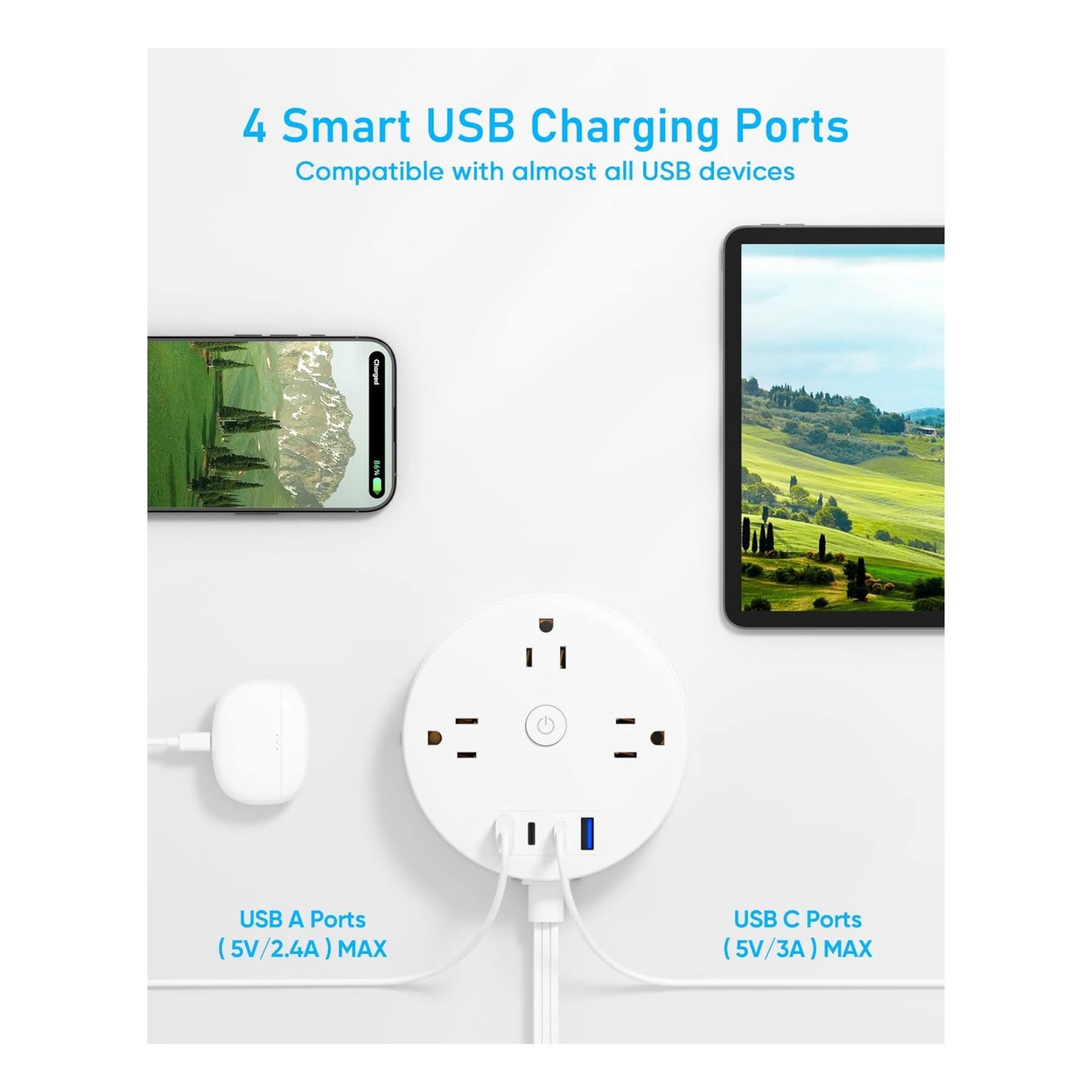 4 Smart USB Charging Ports  
Compatible with almost all USB devices  

USB A Ports (5V/2.4A) MAX  
USB C Ports (5V/3A) MAX