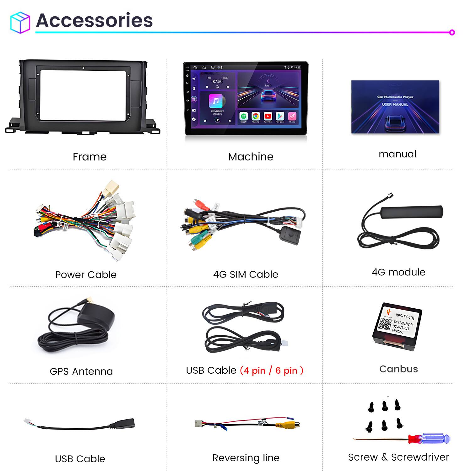 Accessories

- Frame
- Machine
- Manual
- Power Cable
- 4G SIM Cable
- 4G Module
- GPS Antenna
- USB Cable (4 pin / 6 pin)
- Canbus
- USB Cable
- Reversing Line
- Screw & Screwdriver
