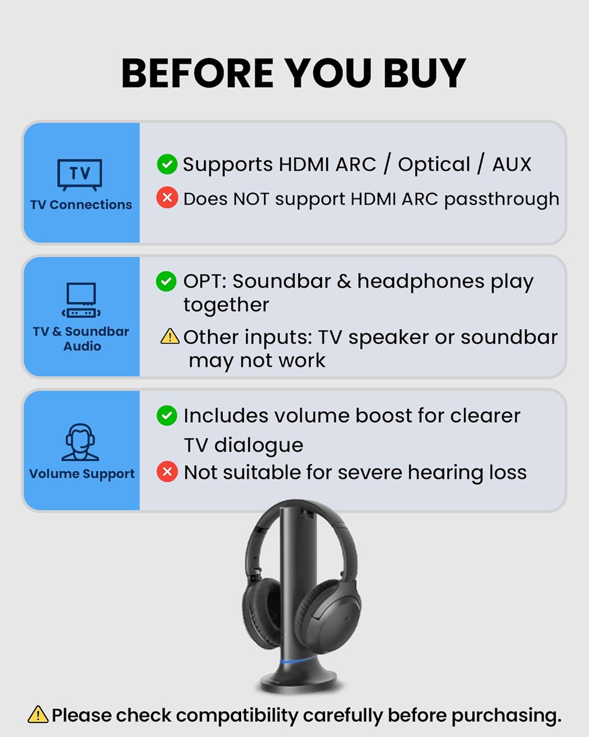 **BEFORE YOU BUY**

- **TV Connections**
  - Supports HDMI ARC / Optical / AUX
  - Does NOT support HDMI ARC passthrough

- **TV & Soundbar Audio**
  - OPT: Soundbar & headphones play together
  - Other inputs: TV speaker or soundbar may not work

- **Volume Support**
  - Includes volume boost for clearer TV dialogue
  - Not suitable for severe hearing loss

⚠️ Please check compatibility carefully before purchasing.