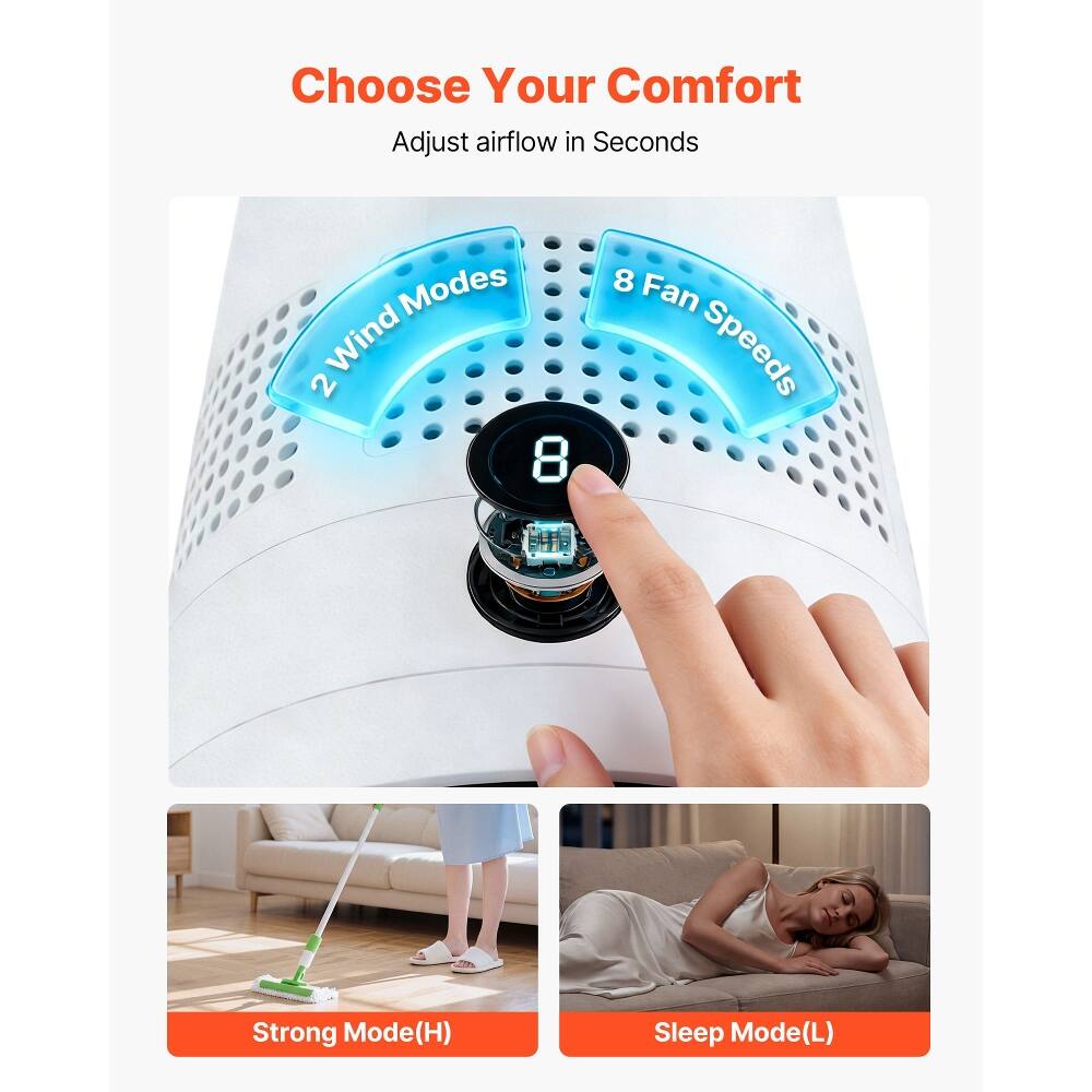 Choose Your Comfort  
Adjust airflow in Seconds  

2 Wind Modes  
8 Fan Speeds  

Strong Mode(H)  
Sleep Mode(L)