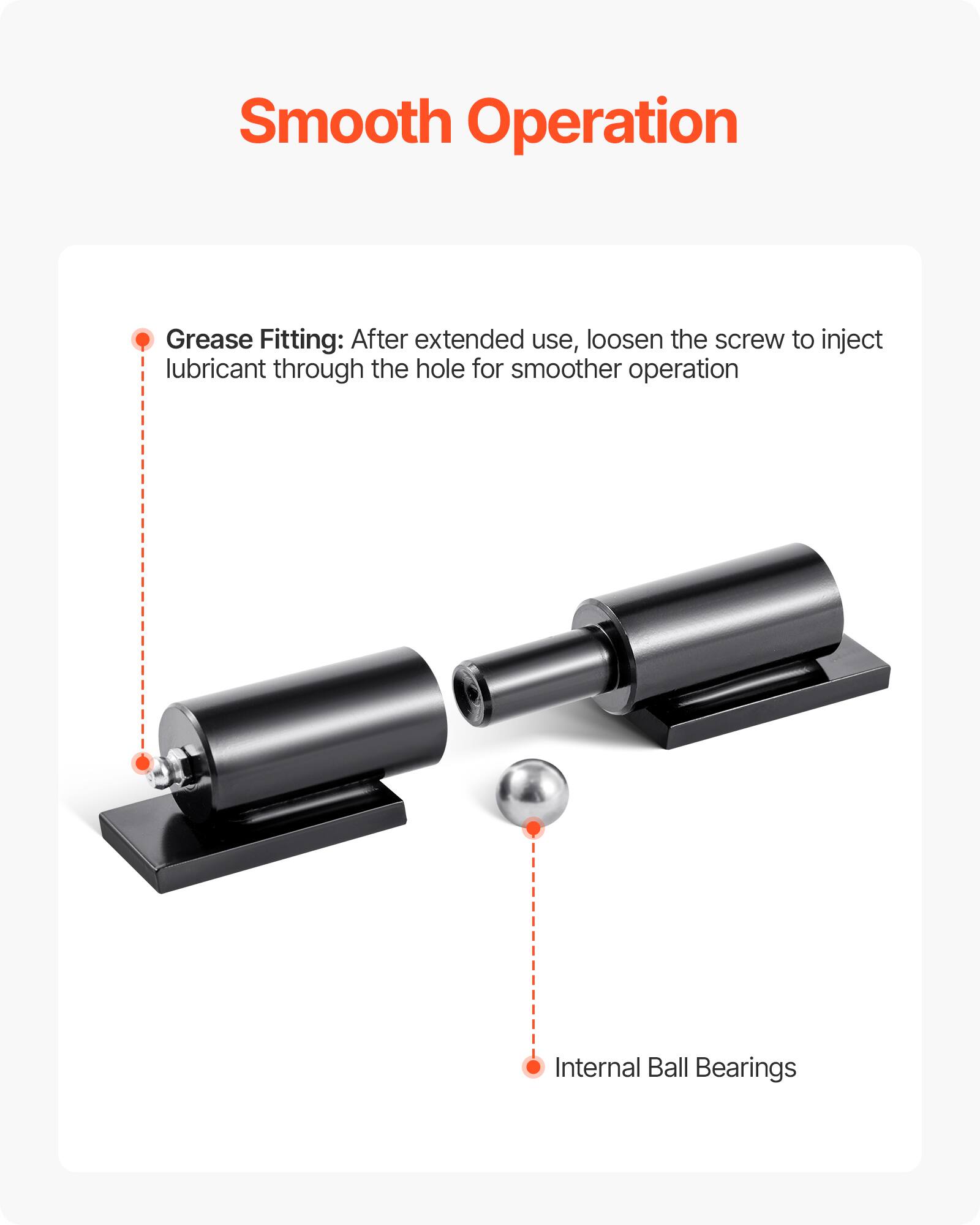Smooth Operation
Grease Fitting: After extended use, loosen the screw to inject lubricant through the hole for smoother operation
Internal Ball Bearings