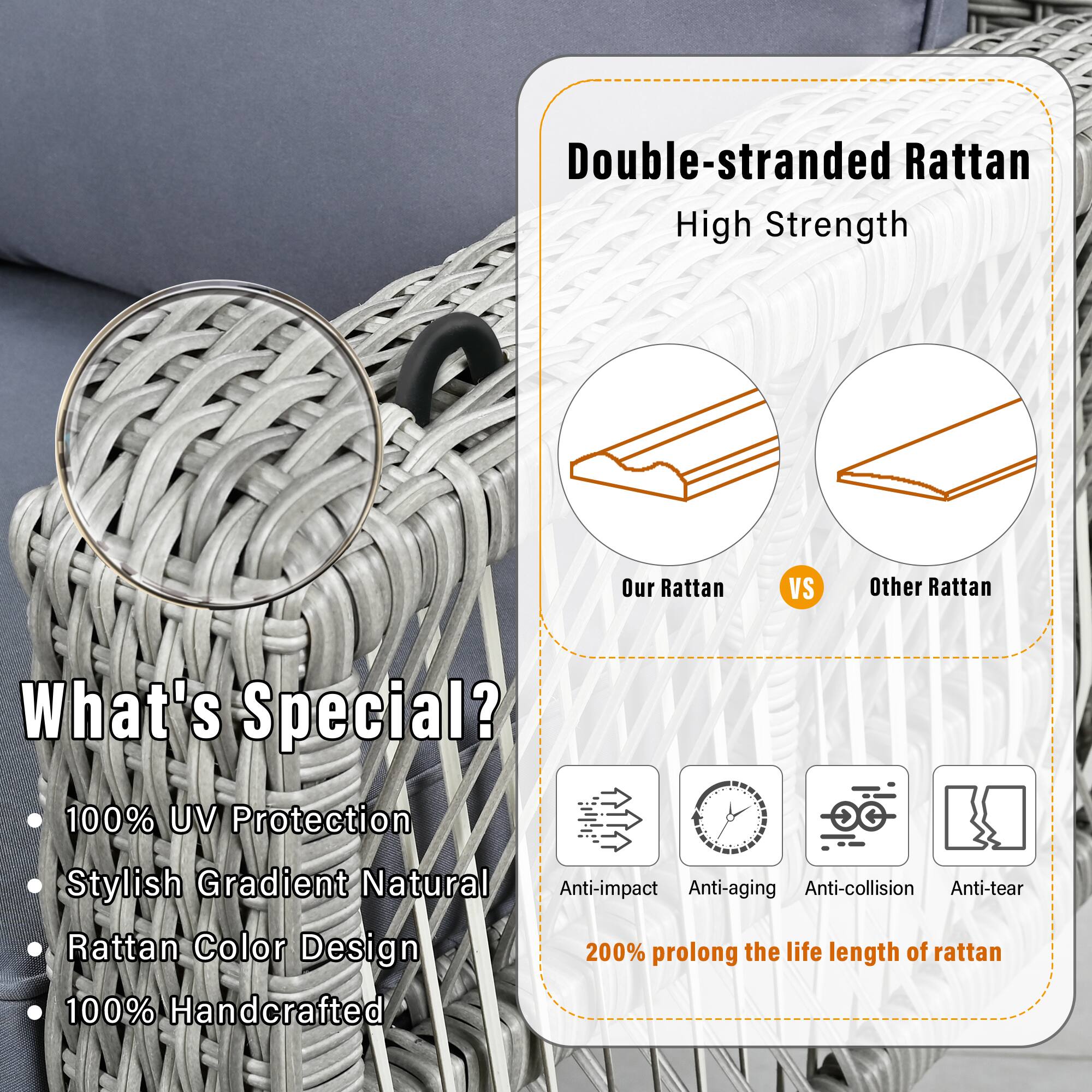 Double-stranded Rattan  
High Strength  

Our Rattan VS Other Rattan  

What's Special?  
- 100% UV Protection  
- Stylish Gradient Natural  
- Rattan Color Design  
- 100% Handcrafted  

Anti-impact  
Anti-aging  
Anti-collision  
Anti-tear  

200% prolong the life length of rattan