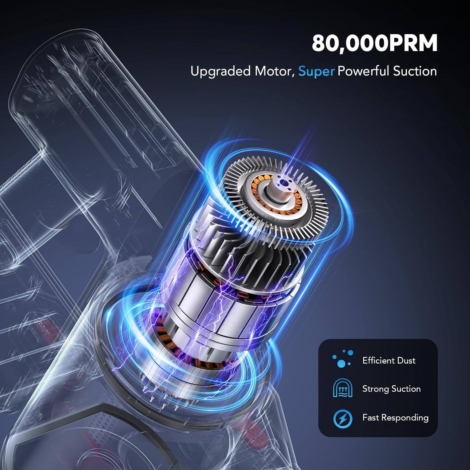80,000PRM  
Upgraded Motor, Super Powerful Suction  

Efficient Dust  
Strong Suction  
Fast Responding