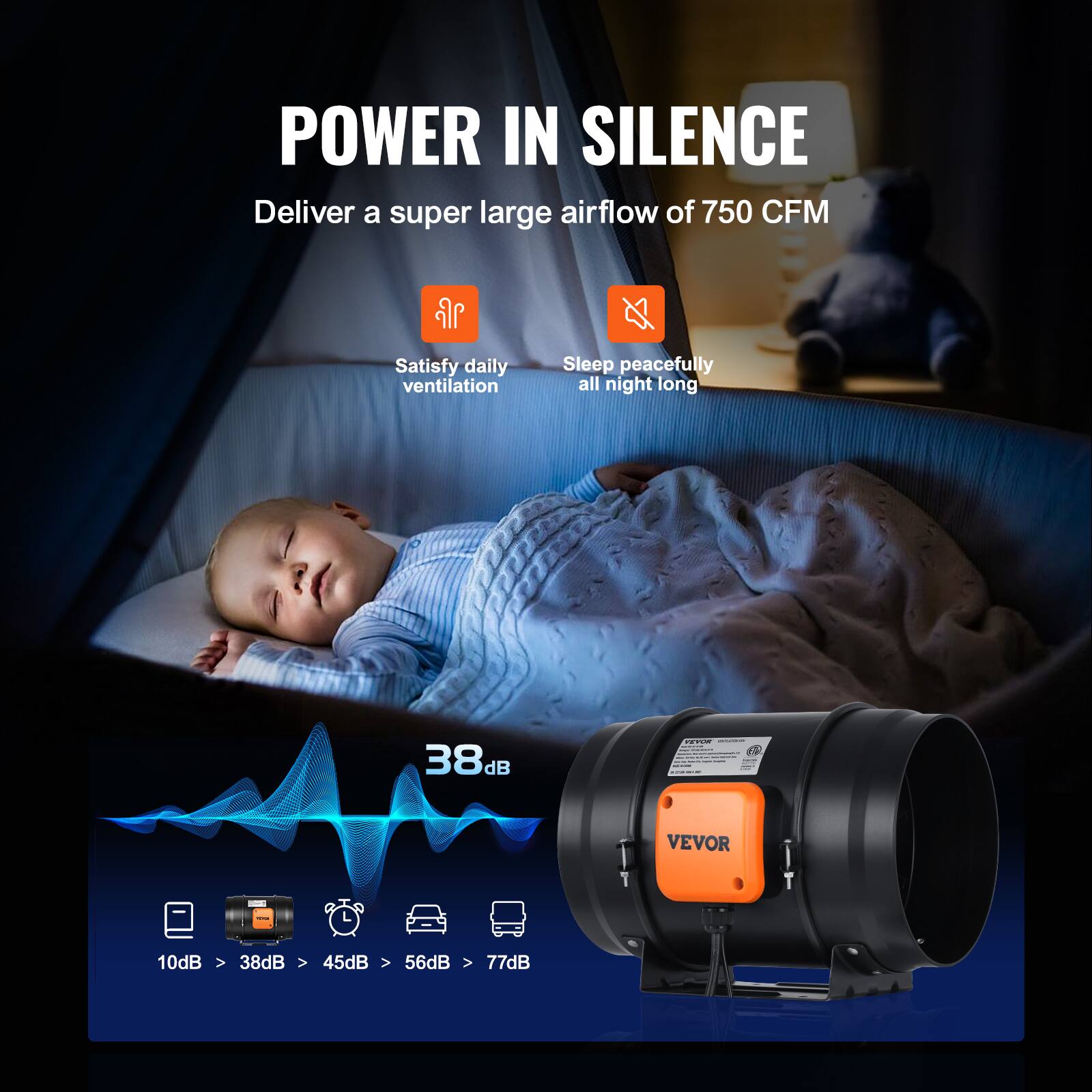 POWER IN SILENCE  
Deliver a super large airflow of 750 CFM  
Satisfy daily ventilation  
Sleep peacefully all night long  

38dB  
10dB > 38dB > 45dB > 56dB > 77dB