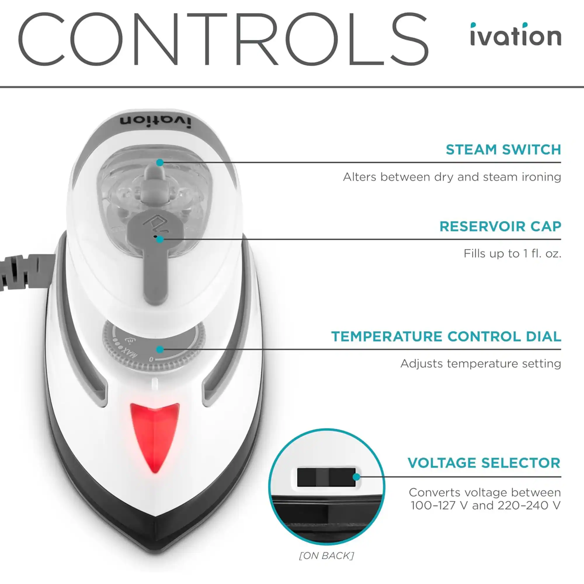 CONTROLS

ivation

STEAM SWITCH
Alters between dry and steam ironing

RESERVOIR CAP
Fills up to 1 fl. Oz.

TEMPERATURE CONTROL DIAL
Adjusts temperature setting

VOLTAGE SELECTOR
Converts voltage between 100-127 V and 220-240 V [ON BACK]