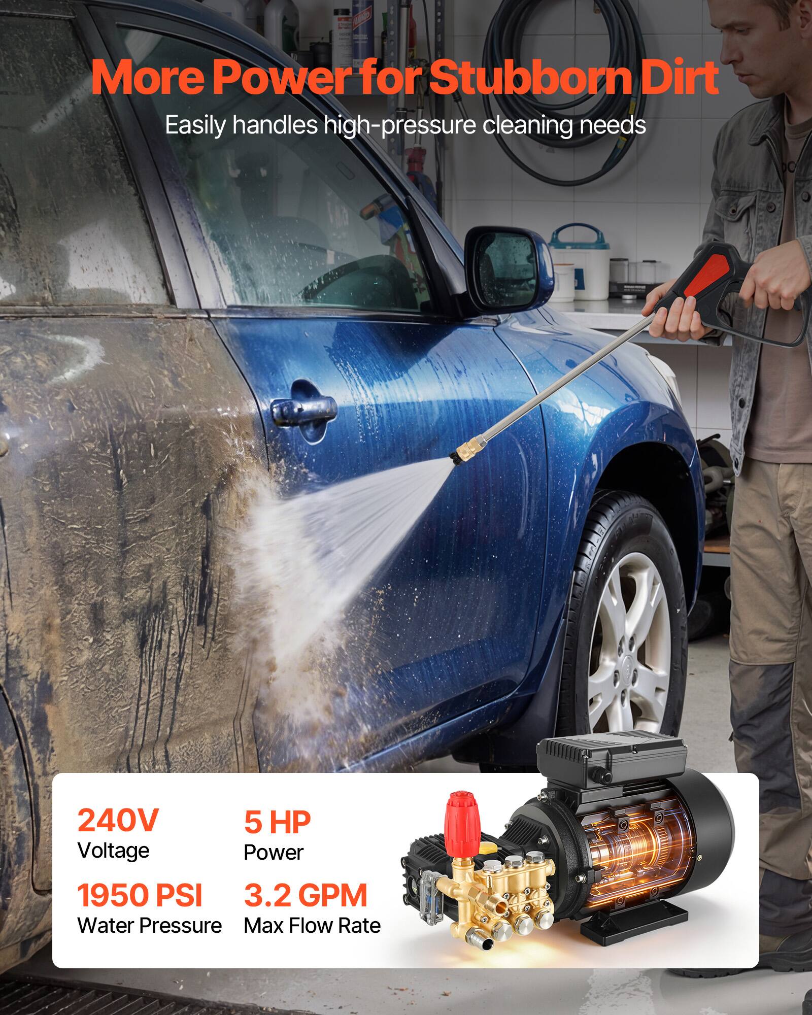 More Power for Stubborn Dirt  
Easily handles high-pressure cleaning needs  

240V Voltage  
5 HP Power  
1950 PSI Water Pressure  
3.2 GPM Max Flow Rate