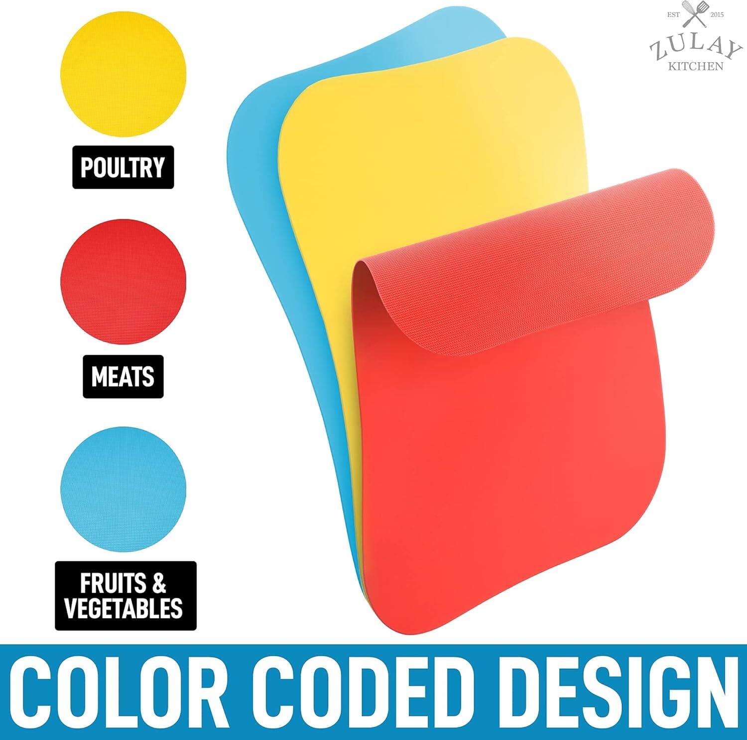 EXT X 2005 ZULAY KITCHEN POULTRY MEATS FRUITS & VEGETABLES COLOR CODED DESIGN

- Poultry
- Meats
- Fruits & Vegetables

COLOR CODED DESIGN