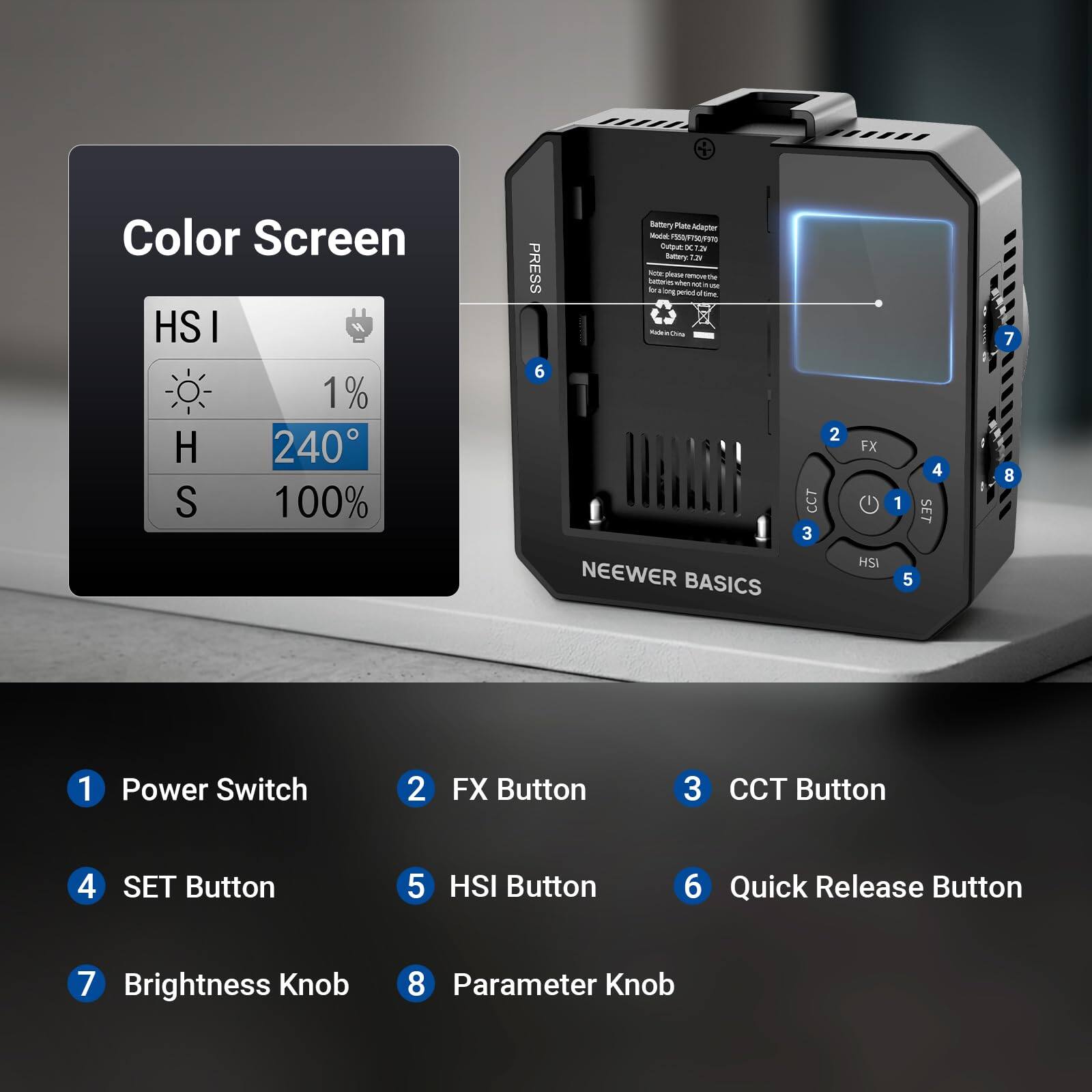 Color Screen  
HSI  
1%  
H 240°  
S 100%  

PRESS  

Betler Plate Adepter  
-a PRFTSAS Tgu  
- N Fattory N  
- mana  
- Jm e  
- - - Tng  
- - -  

NEEWER BASICS  
CCT 3 2 FX HSI 1 5 4 SET 7 8  

1 Power Switch  
2 FX Button  
3 CCT Button  
4 SET Button  
5 HSI Button  
6 Quick Release Button  
7 Brightness Knob  
8 Parameter Knob