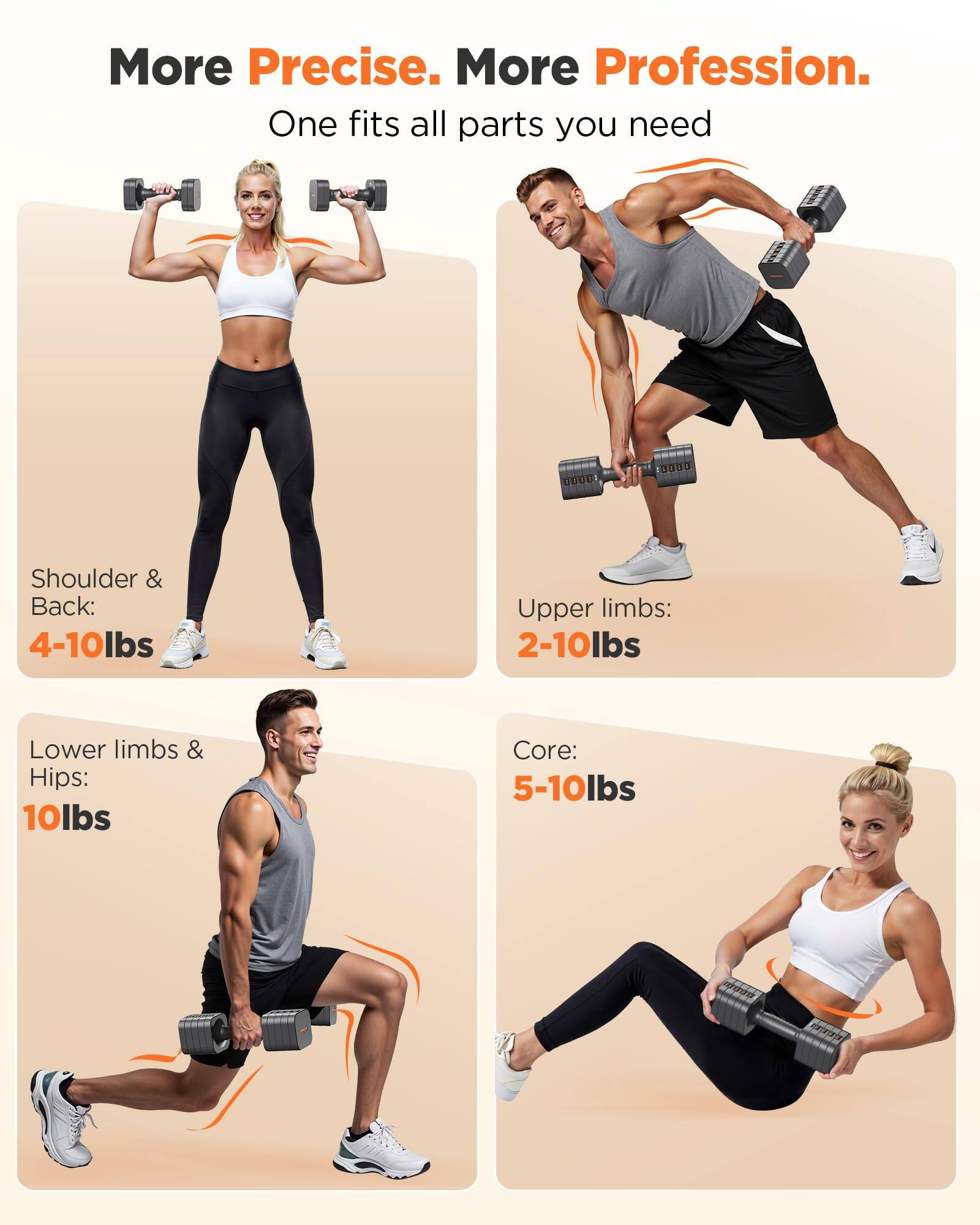 More Precise. More Profession.  
One fits all parts you need  

Shoulder & Back: 4-10lbs  
Upper limbs: 2-10lbs  
Lower limbs & Hips: 10lbs  
Core: 5-10lbs