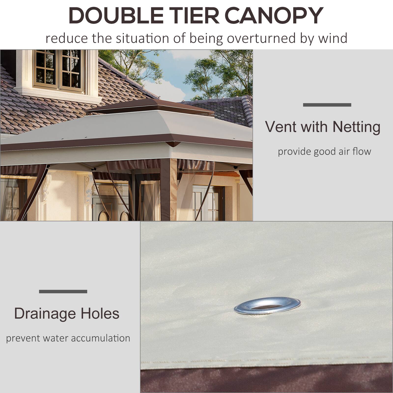 DOUBLE TIER CANOPY
reduce the situation of being overturned by wind

Vent with Netting
provide good air flow

Drainage Holes
prevent water accumulation