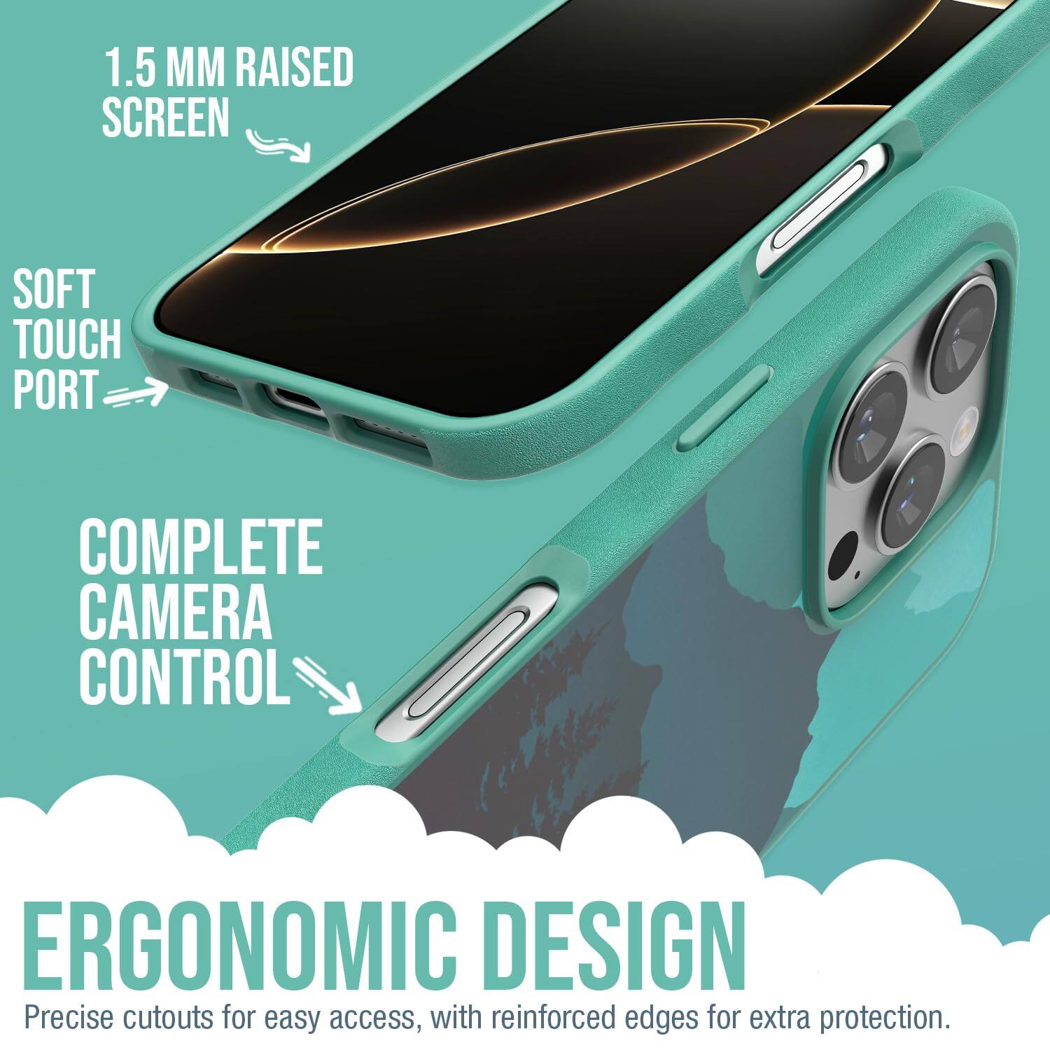 1.5 MM RAISED SCREEN SOFT TOUCH PORT COMPLETE CAMERA CONTROL ERGONOMIC DESIGN

Precise cutouts for easy access, with reinforced edges for extra protection.