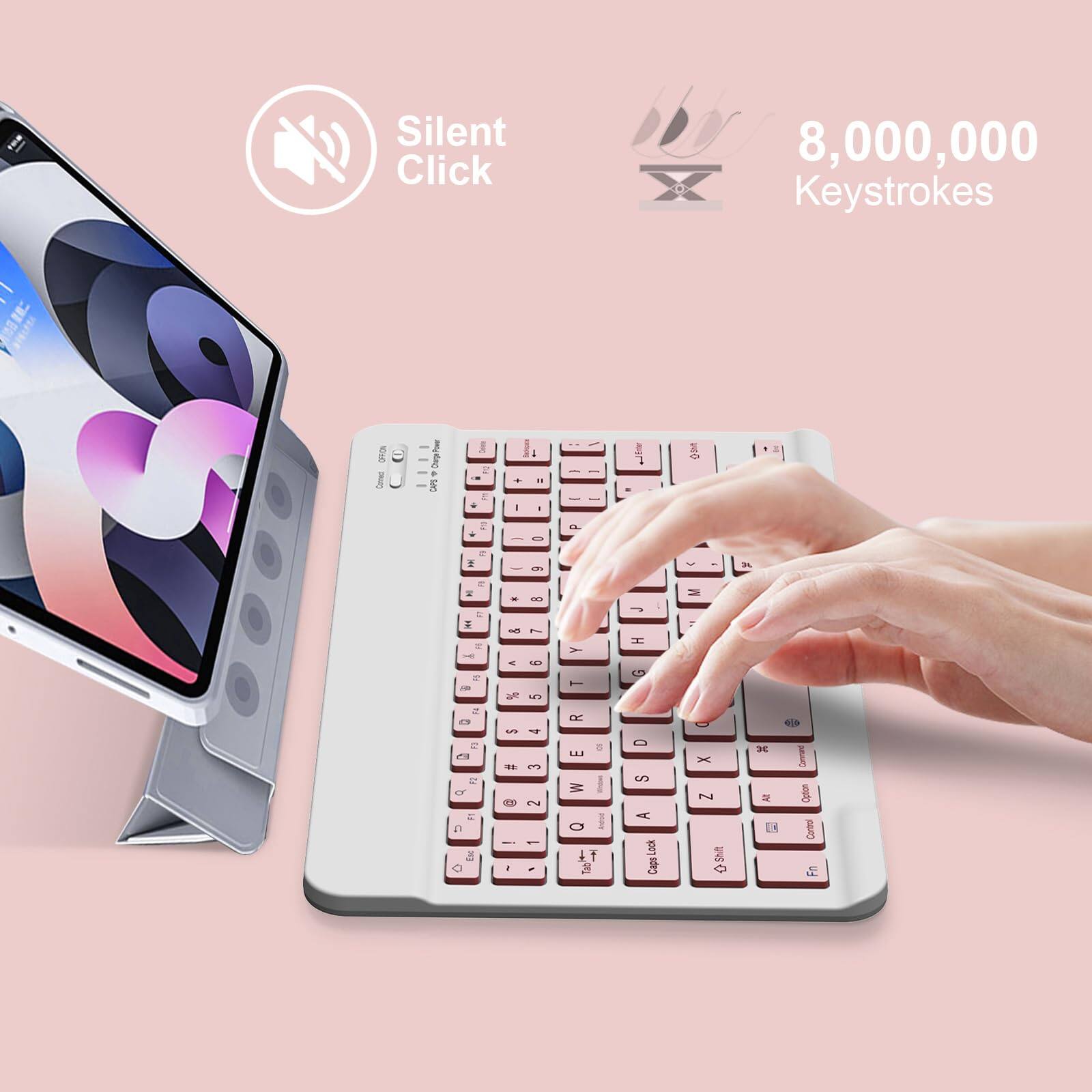 Silent Click  
8,000,000 Keystrokes
