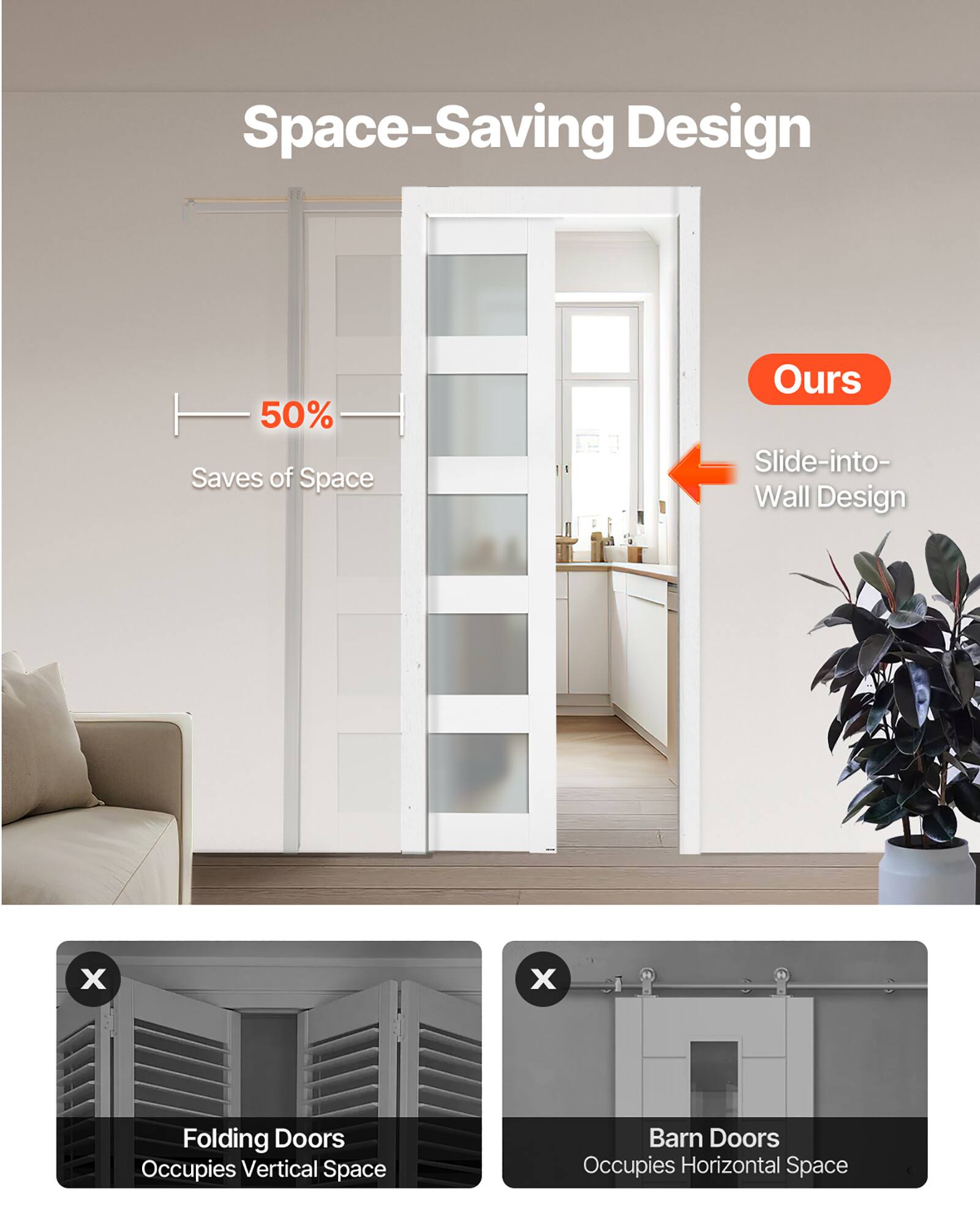 Space-Saving Design  
50% Saves of Space  
Ours Slide-into Wall Design  
Folding Doors Occupies Vertical Space  
Barn Doors Occupies Horizontal Space