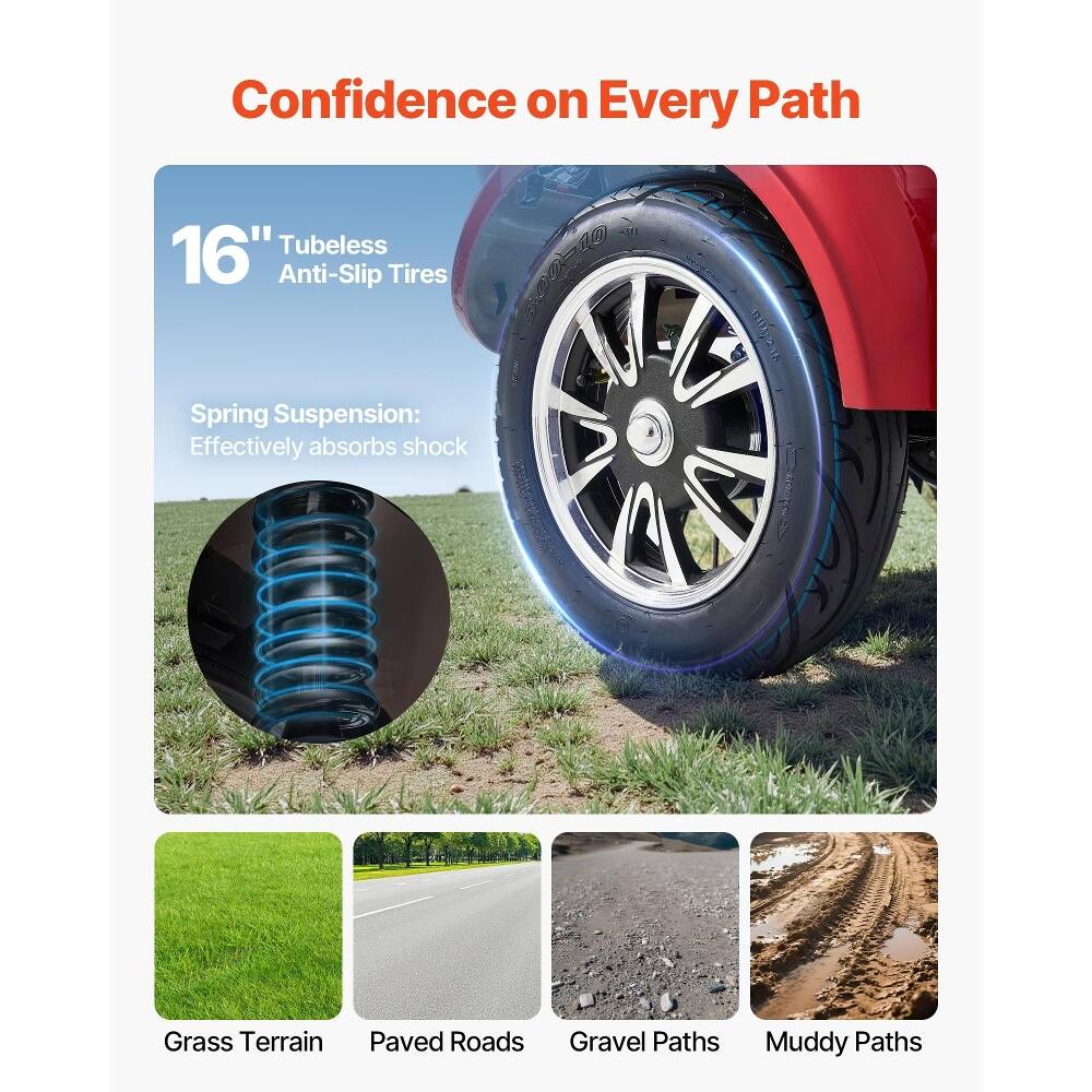 Confidence on Every Path

16" Tubeless Anti-Slip Tires

Spring Suspension: Effectively absorbs shock

Grass Terrain
Paved Roads
Gravel Paths
Muddy Paths