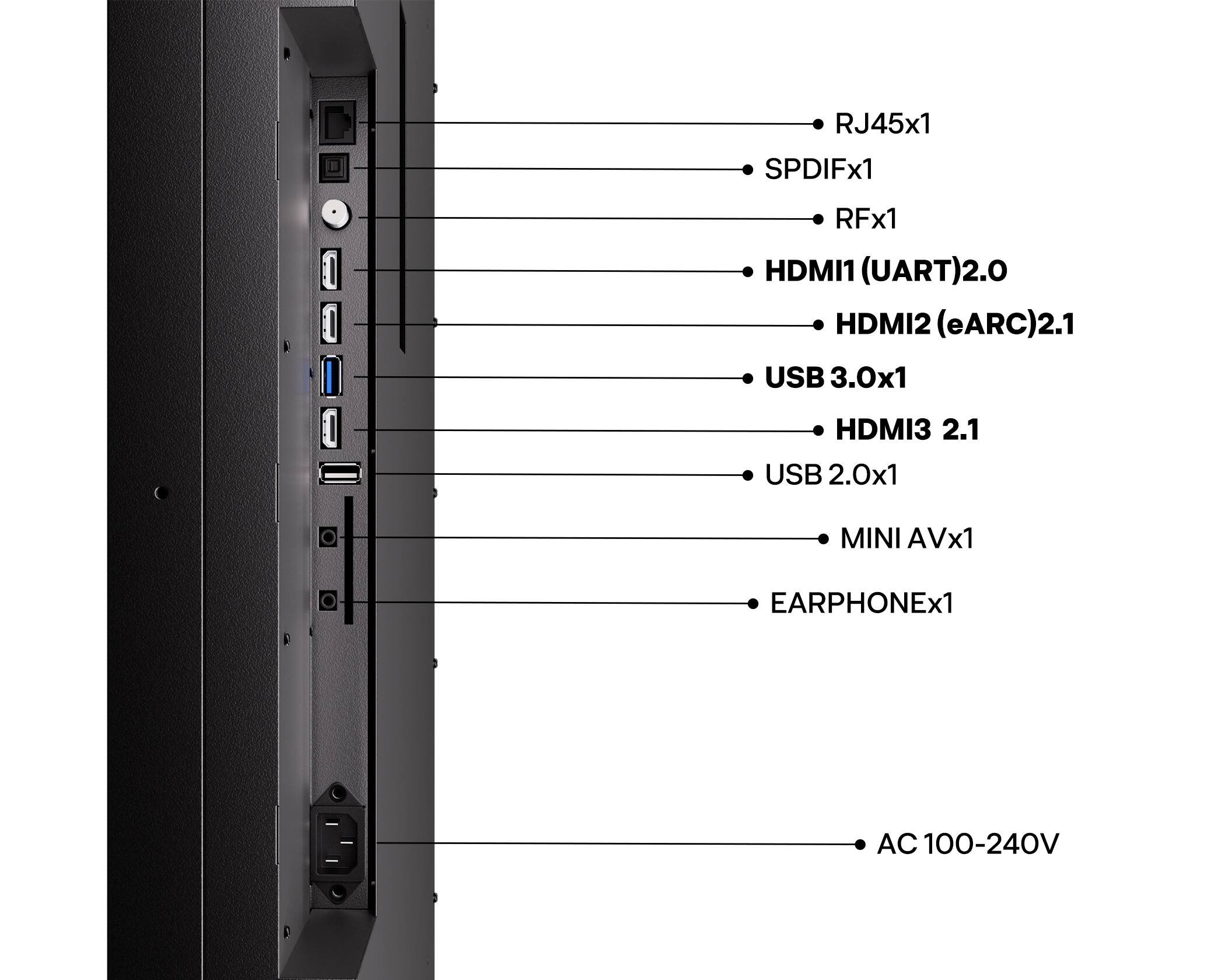 RJ45x1  
SPDIFx1  
RFx1  
HDMI1 (UART)2.0  
HDMI2 (eARC)2.1  
USB 3.0x1  
HDMI3 2.1  
USB 2.0x1  
MINI AVx1  
EARPHONEx1  
AC 100-240V