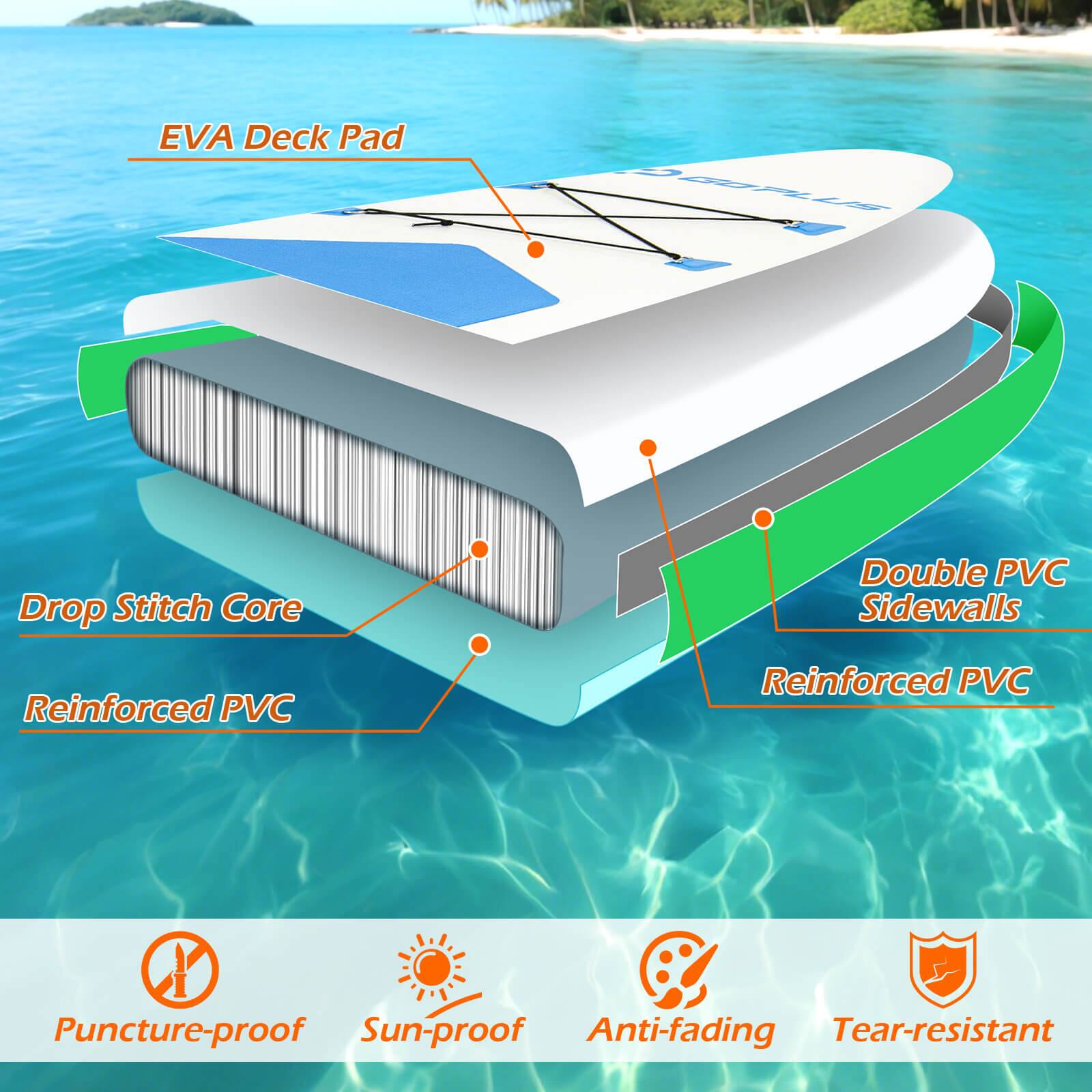 EVA Deck Pad Drop Stitch Core Double PVC Sidewalls Reinforced PVC Reinforced PVC Puncture-proof Sun-proof Anti-fading Tear-resistant