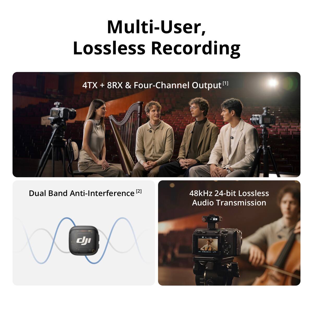 Multi-User, Lossless Recording

4TX + 8RX & Four-Channel Output [1]

Dual Band Anti-Interference [2]

48kHz 24-bit Lossless Audio Transmission