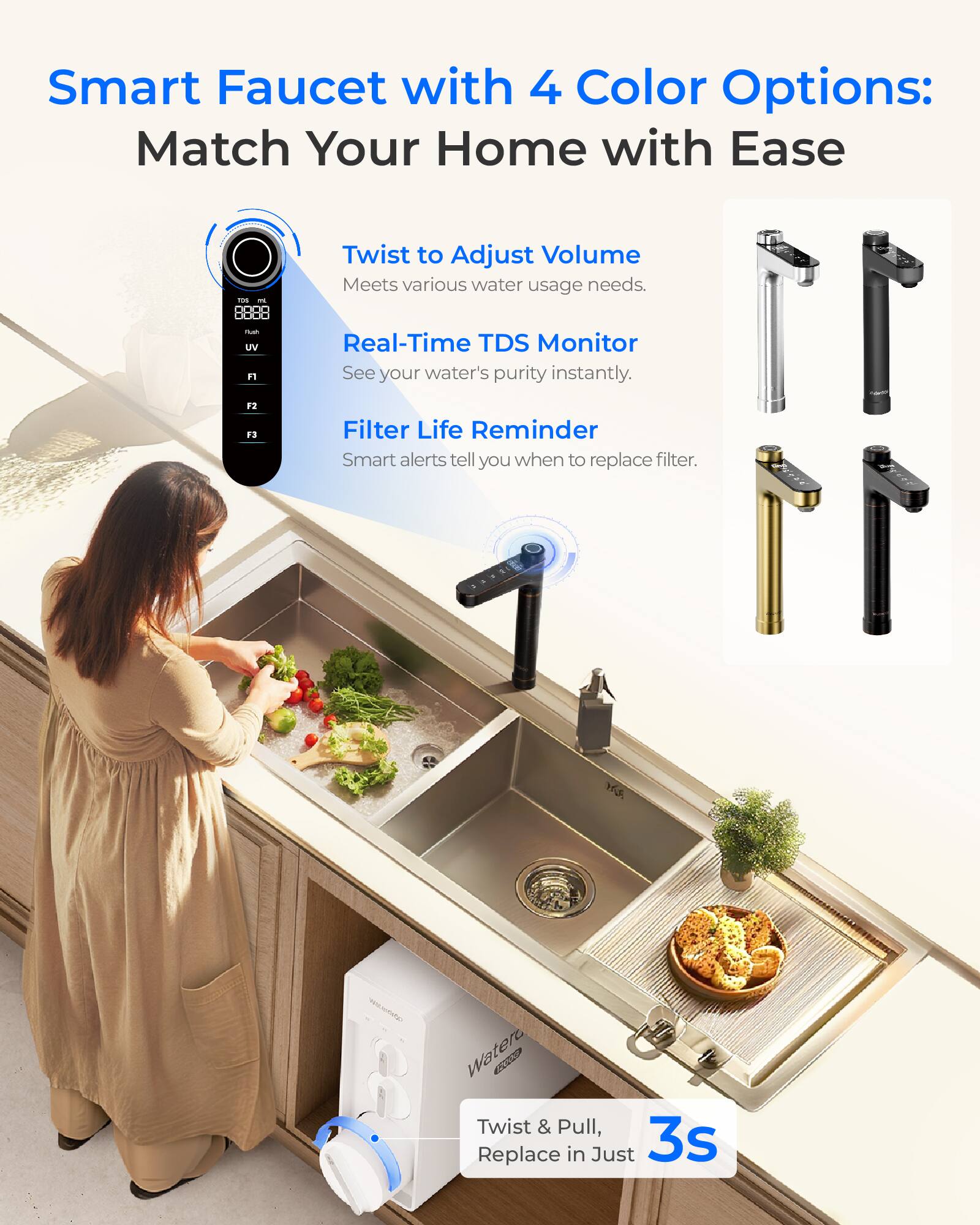 Smart Faucet with 4 Color Options: Match Your Home with Ease

- Twist to Adjust Volume
  Meets various water usage needs.

- Real-Time TDS Monitor
  See your water's purity instantly.

- Filter Life Reminder
  Smart alerts tell you when to replace filter.

- Twist & Pull, Replace in Just 3s