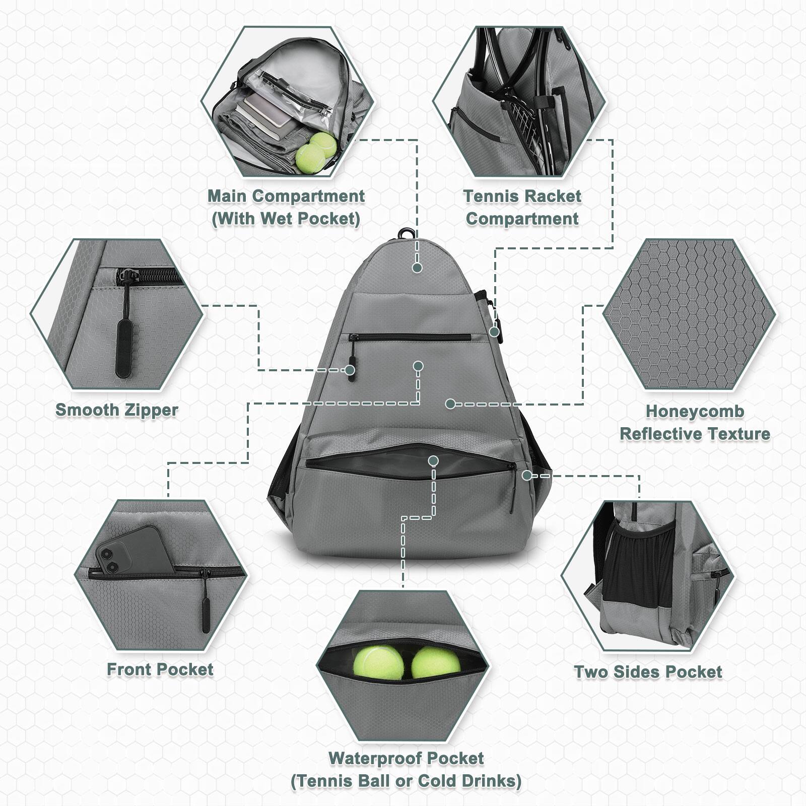 Main Compartment (With Wet Pocket)  
Tennis Racket Compartment  
Smooth Zipper  
Honeycomb Reflective Texture  
Front Pocket  
Two Sides Pocket  
Waterproof Pocket (Tennis Ball or Cold Drinks)