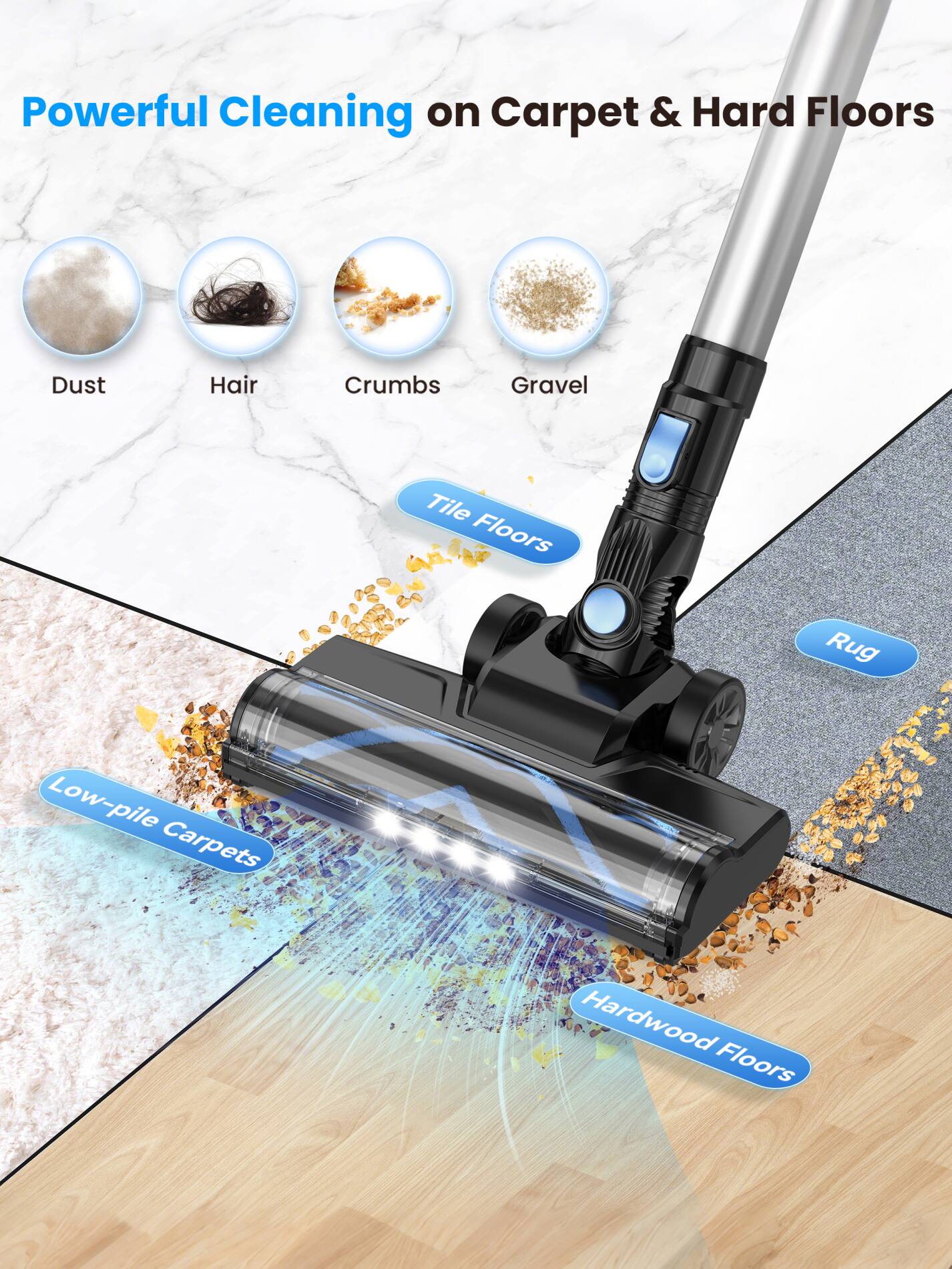 Powerful Cleaning on Carpet & Hard Floors

- Dust
- Hair
- Crumbs
- Gravel
- Tile Floors
- Rug
- Low-pile Carpets
- Hardwood Floors