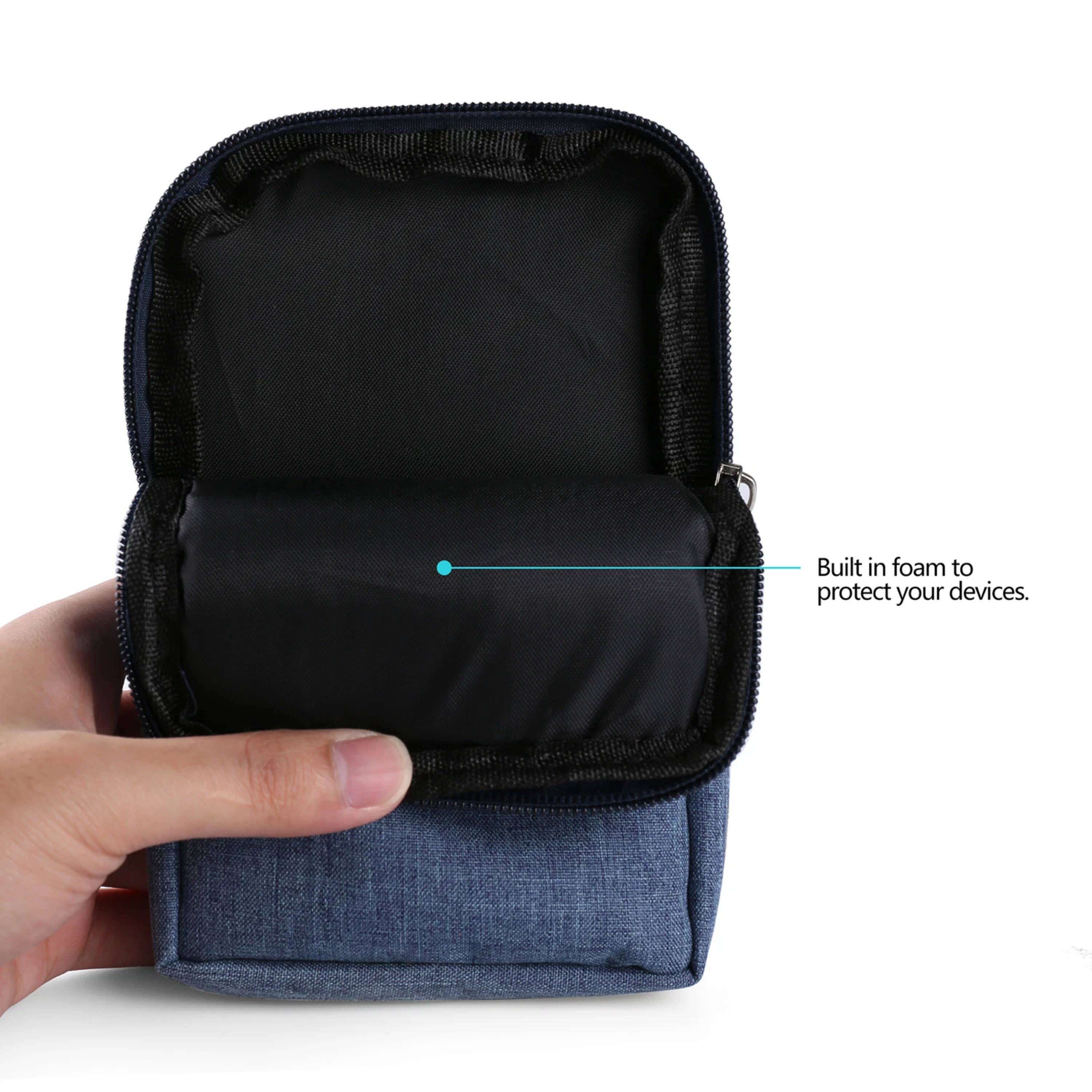 Built in foam to protect your devices.